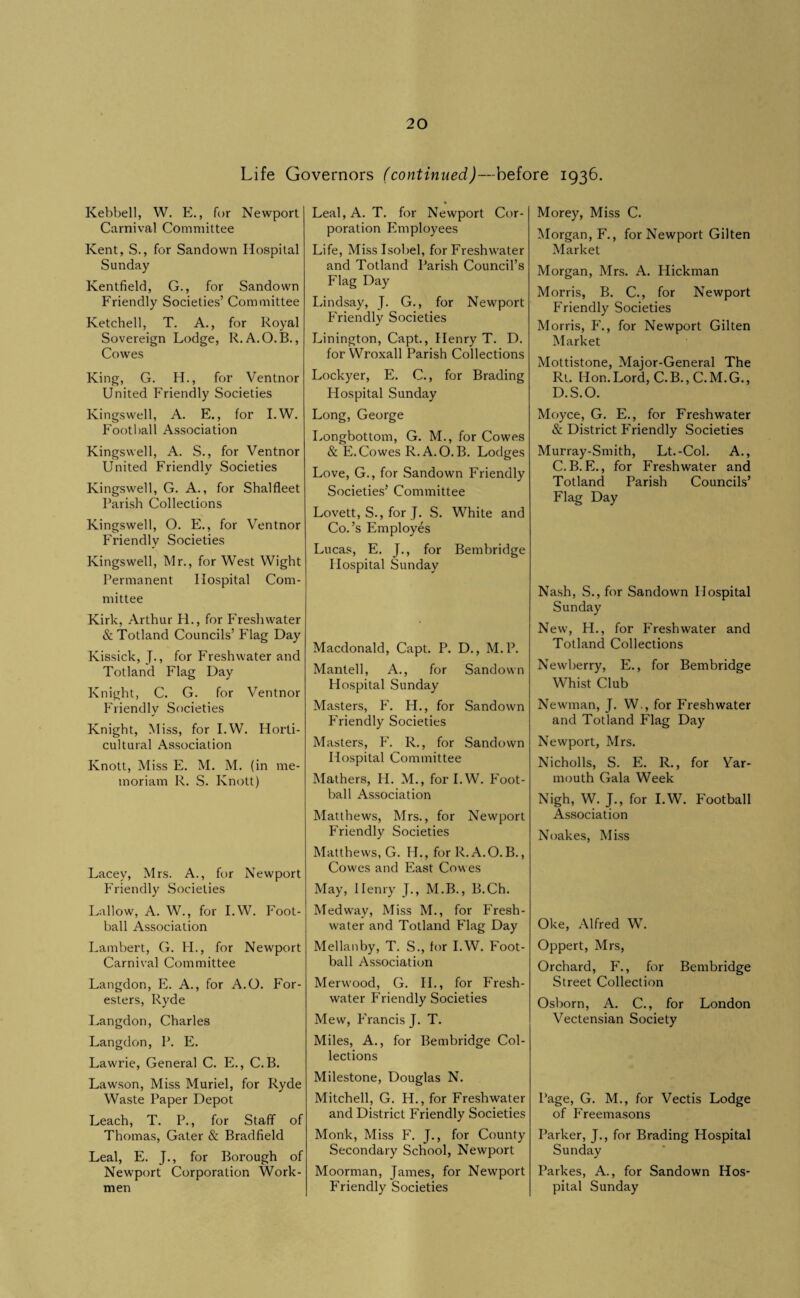Life Governors (continued)—before 1936. Kebbell, W. E., for Newport Carnival Committee Kent, S., for Sandown Hospital Sunday Kentfield, G., for Sandown Friendly Societies’ Committee Ketchell, T. A., for Royal Sovereign Lodge, R. A.O.B., Cowes King, G. H., for Ventnor United Friendly Societies Kingswell, A. E., for I.W. Football Association Kingswell, A. S., for Ventnor United Friendly Societies Kingswell, G. A., for Shalfleet Parish Collections Kingswell, O. E., for Ventnor Friendly Societies Kingswell, Mr., for West Wight Permanent Hospital Com¬ mittee Kirk, .Vrthur H., for P'reshwater & Totland Councils’ Flag Day Kissick, J., for Freshwater and Totland Flag Day Knight, C. G. for Ventnor F'riendlv Societies Knight, Miss, for LW. Horti¬ cultural Association Knott, Miss E. M. M. (in me- inoriam R. S. Knott) Lacey, Mrs. A., for Newport Friendly Societies Fallow, A. W., for LW. Foot¬ ball Association Lambert, (L H., for Newport Carnival Committee Langdon, E. A., for A.O. For¬ esters, Ryde I.angdon, Charles Langdon, P. E. Lawrie, General C. E., C.B. Lawson, Miss Muriel, for Ryde Waste Paper Depot Leach, T. P., for Staff of Thomas, Gater & Bradfield Leal, E. J., for Borough of Newport Corporation Work¬ men Leal, A. T. for Newport Cor¬ poration Phnployees Life, Missisobel, for Freshwater and Totland Parish Council’s Flag Day Lindsay, J. G., for Newport Friendly Societies Linington, Capt., Henry T. D. for Wroxall Parish Collections Lockyer, E. C., for Brading Hospital Sunday Long, George Longbottom, G. M., for Cowes &E.Cowes R. A.O.B. Lodges Love, G., for Sandown Friendly Societies’ Committee Lovett, S., for J. S. White and Co.’s Employes Lucas, E. J., for Bembridge Hospital Sunday Macdonald, Capt. P. D., M.P. Mantell, A., for Sandown Hospital Sunday Masters, F. H., for Sandown Friendly Societies Masters, P'. R., for Sandown Hospital Committee Mathers, H. M., for I.W. P'oot- ball Association Matthews, Mrs., for Newport Friendly Societies Matthews, G. H., for R. A.O.B., Cowes and East Co\\ es May, Henry J., M.B., B.Ch. Medway, Miss M., for Fresh¬ water and Totland Flag Day Mellanby, T. S., for I.W. Foot¬ ball Association Merwood, G. IL, for Fresh¬ water Friendly Societies Mew, P'rancis J. T. Miles, A., for Bembridge Col¬ lections Milestone, Douglas N. Mitchell, G. H., for Freshwater and District Friendly Societies Monk, Miss F. J., for County Secondary School, Newport Moorman, James, for Newport Friendly Societies Morey, Miss C. Morgan, F., for Newport Gilten Market Morgan, Mrs. A. Hickman Morris, B. C., for Newport P'riendly Societies Morris, P'., for Newport Gilten Market Mottistone, Major-General The Rt. Hon.Lord, C.B., C.M.G., D.S.O. Moyce, G. E., for Freshwater & District P'riendly Societies Murray-Smith, Lt.-Col. A., C. B. E., for Freshwater and Totland Parish Councils’ Flag Day Nash, S.,for Sandown Hospital Sunday New, H., for P'resh water and Totland Collections Newberry, E., for Bembridge Whist Club Newman, J. W,, for Freshwater and Totland Flag Day Newport, Mrs. Nicholls, S. PL R., for Yar¬ mouth Gala Week Nigh, W. J., for I.W. Football Association Noakes, Miss Oke, Alfred W. Oppert, Mrs, Orchard, F., for Bembridge Street Collection Osborn, A. C., for London Vectensian Society Page, G. M., for Vectis Lodge of Freemasons Parker, J., for Brading Hospital Sunday Parkes, A., for Sandown Hos¬ pital Sunday