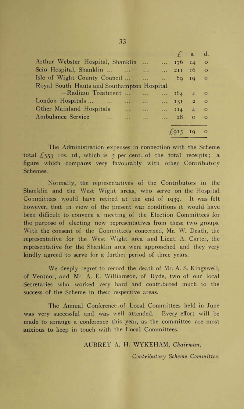 £ s. d. Arthur Webster Hospital, Shanklin ... ... 176 H 0 Scio Hospital, Shanklin ... ... ... 2 I I 16 0 Isle of Wight County Council ... ... . • 69 19 0 Royal South Hants and Southampton Hospital —Radium Treatment ... ... ... 164 4 0 London Hospitals ... ... ... 151 2 0 Other Mainland Hospitals ... ... 114 4 0 Ambulance Service ... 28 0 0 £915 0 The Administration expenses in connection with the Scheme total £553 ios-id-. which is 5 per cent, of the total receipts; a figure which compares very favourably with other Contributory Schemes. Normally, the representatives of the Contributors in the Shanklin and the West Wight areas, who serve on the Hospital Committees would have retired at the end of 1939. It was felt however, that in view of the present war conditions it would have been difficult to convene a meeting of the Election Committees for the purpose of electing new representatives from these two groups. With the consent of the Committees concerned, Mr. W. Death, the representative for the West Wight area and Lieut. A. Carter, the representative for the Shanklin area were approached and they very kindly agreed to serve for a further period of three years. We deeply regret to record the death of Mr. A. S. Kingswell, of Ventnor, and Mr. A. E. Williamson, of Ryde, two of our local Secretaries who worked very hard and contributed much to the success of the Scheme in their respective areas. The Annual Conference of Local Committees held in June was very successful and was well attended. Every effort will be made to arrange a conference this year, as the committee are most anxious to keep in touch with the Local Committees. AUBREY A. H. WYKEHAM, Chairman, Contributory Scheme Committee.