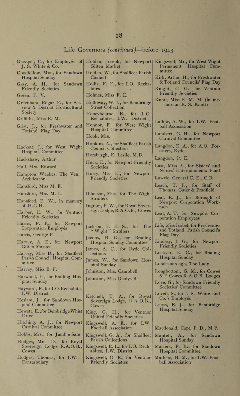 # # i8 Life Governors (continued)—before 1943. Glasspel, C., for Employes of J. S. White & Co. Goodfellow, Mrs., for Sandown Hospital Sunday Gray, A. H., for Sandown Friendly Societies Green, F. V. Greenham, Edgar F., for Sea- view & District Horticultural Society J Griffiths, Miss E. M. Grist, J., for Freshwater and Tot land Flag Day Hackett, J., for West Wight Hospital Committee Hackshaw, Arthur Hall, Mrs. Edward Hampton Weekes, The Ven. Archdeacon Hansford, Miss M. F. Hansford, Mrs. M. L. Hansford, E. W., in memory of H.G.H. Flarber, E. W., for Ventnor Friendly Societies Harris, F. E., for Newport Corporation Employes Harris, George P. Harvey, A. E., for Newport Gilten Market Harvey, Miss D., for Shalfleet Parish Council Plospital Com¬ mittee Harvey, Miss E. F. Harwood, E., for Brading Hos¬ pital Sunday Hayward, F.,for I.O.Rechabites I.W. District Heslam, J., for Sandown Hos¬ pital Committee Hewett, E. ,for Bembridge Whist Drive Hitching, A. J., for Newport Carnival Committee Hobbs, Mrs., for Jumble Sale Hodges, Mrs. D., for Royal Sovereign Lodge R. A.O.B., Cowes Hodges, Thomas, for I.W. Constabulary Holden, Joseph, for Newport Gilten Market Holden, W., for Shalfleet Parish Council Hollis, F. F., for I.O. Recha¬ bites Holmes, Miss F. E. Holloway, W. J., for Bembridge Street Collection Honeybourne, E., for I. O. Rechabites, I.W. District Honnor, F., for West Wight Hospital Committee Hook, Mrs. Hopkins, A., for Shalfleet Parish Council Collection Horsburgh, E. Leslie, M.D. Huck, E., for Newport Friendly Societies Hurry, Miss E., for Newport Friendly Societies Ibbotson, Miss, for The Wight Strollers Ingram, P. W., for Royal Sover¬ eign Lodge, R. A.O.B., Cowes Jackson, F. E. S., for The “ Wight ” Strollers Jacobs, H. G., for Brading Hospital Sunday Committee James, A. C., for Ryde Col¬ lections James, W., for Sandown Hos¬ pital Sunday Johnston, Mrs. Campbell Johnston, Miss Gladys B. Ketchell, T. A., for Royal Sovereign Lodge, R.A. O. B., Cowes King, G. H., for Ventnor United Friendly Societies Kingswell, A. E., for I.W. Football Association Kingswell, G. A., for Shalfleet Parish Collections Kingswell, E. L., for I.O. Rech¬ abites, I.W. District Kingswell, O. E., for Ventnor Friendly Societies Kingswell, Mr., for West Wight Permanent Hospital Com¬ mittee Kirk, Arthur H., for Freshwater &Totland Councils’ Flag Day Knight, C. G. for Ventnor Friendly Societies Knott, Miss E. M. M. (in me- moriam R. S. Knott) Lallow, A. W., for I.W. Foot¬ ball Association Lambert, G. H., for Newport Carnival Committee Langdon, E. A., for A.O. For¬ esters, Ryde Langdon, P. E. Last, Miss A., for Sisters’ and Nurses’ Entertainments Fund Lawrie, General C. E., C.B. Leach, T. P., for Staff of Thomas, Gater & Bradfield Leal, E. J., for Borough of Newport Corporation Work¬ men Leal, A. T. for Newport Cor¬ poration Employees Life, Misslsobel, for Freshwater and Totland Parish Council’s Flag Day Lindsay, J. G., for Newport Friendly Societies Lockyer, E. C., for Brading Hospital Sunday Londesborough, The Lady Longbottom, G. M., for Cowes & E. Cowes R. A. O. B. Lodges Love, G., for Sandown Friendly Societies' Committee Lovett, S., for J. S. White and Co.’s Employes Lucas, E. J., for Bembridge Hospital Sunday Macdonald, Capt. P. D., M.P. Mantell, A., for Sandown Hospital Sunday Masters, F. R., for Sandown Hospital Committee Mathers, H. M., for I.W. Foot¬ ball Association