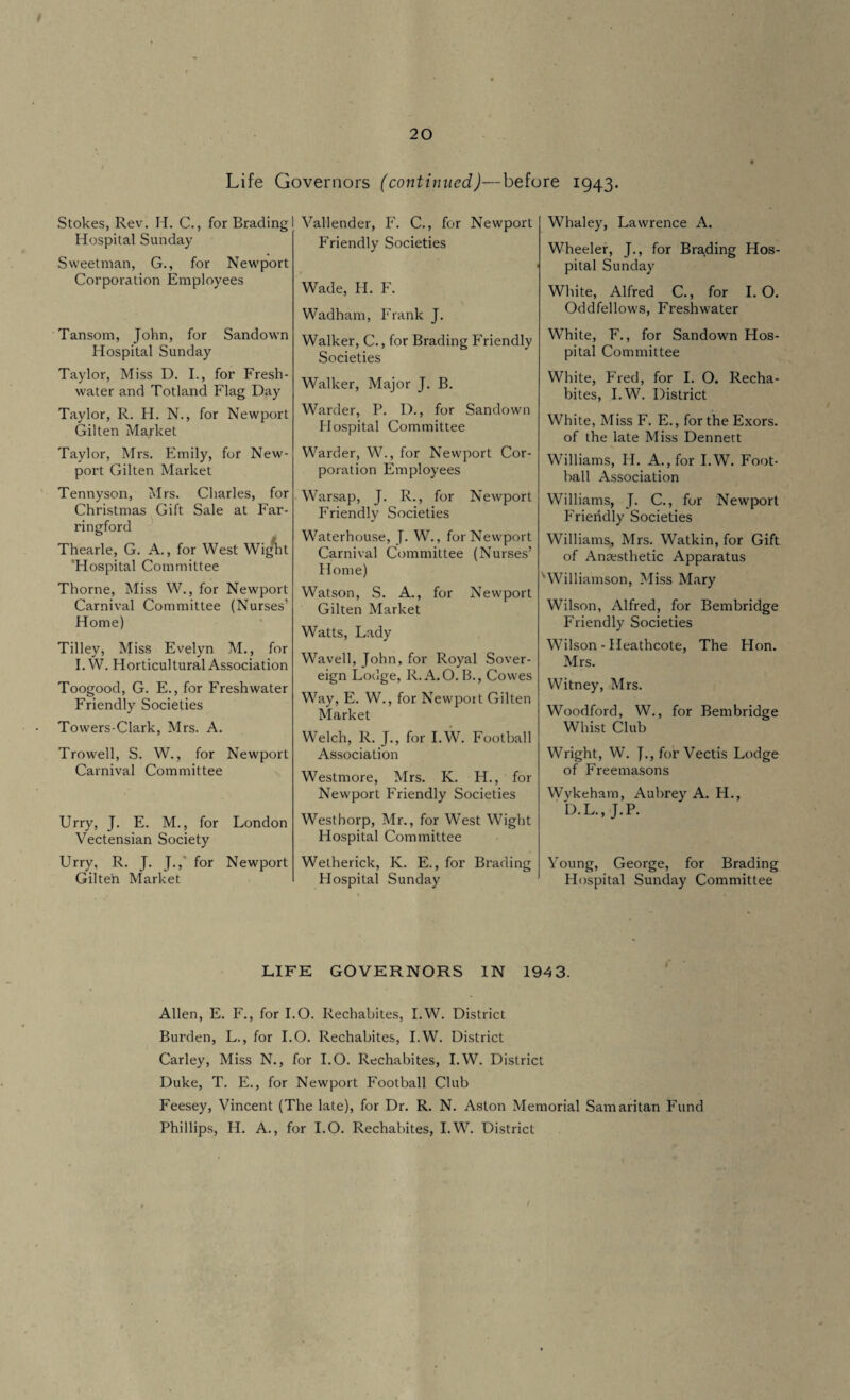 Life Governors (continued)—before 1943. Stokes, Rev. H. C., for Brading Hospital Sunday Sweetman, G., for Newport Corporation Employees Tansom, John, for Sandown Hospital Sunday Taylor, Miss D. I., for Fresh¬ water and Totland Flag Day Taylor, R. H. N., for Newport Gilten Market Taylor, Mrs. Emily, for New¬ port Gilten Market Tennyson, Mrs. Charles, for Christmas Gift Sale at Far- ringford Thearle, G. A., for West Wig^ht 'Hospital Committee Thorne, Miss W., for Newport Carnival Committee (Nurses’ Home) Tilley, Miss Evelyn M., for I.W. Horticultural Association Toogood, G. E., for Freshwater Friendly Societies Towers-Clark, Mrs. A. Trowell, S. W., for Newport Carnival Committee Urry, J. E. M., for London Vectensian Society Urry, R. J. J.,' for Newport Gilten Market Vallender, F. C., for Newport Friendly Societies Wade, H. F. Wadham, Frank J. Walker, C., for Brading Friendly Societies Walker, Major J. B. Warder, P. D., for Sandown Hospital Committee Warder, W., for Newport Cor¬ poration Employees Warsap, J. R., for Newport Friendly Societies Waterhouse, J. W., for Newport Carnival Committee (Nurses’ Home) Watson, S. A., for Newport Gilten Market Watts, Lady Wavell, John, for Royal Sover¬ eign Lodge, R. A.O. B., Cowes Way, E. W., for Newpoit Gilten Market Welch, R. J., for I.W. Football Association Westmore, Mrs. K. H., for Newport Friendly Societies Westborp, Mr., for West Wight Hospital Committee Wetherick, K. E., for Brading Hospital Sunday Whaley, Lawrence A. Wheeler, J., for Brading Hos¬ pital Sunday White, Alfred C., for I. O. Oddfellows, Freshwater White, F., for Sandown Hos¬ pital Committee White, Fred, for I. O. Recha- bites, I.W. District White, Miss F. E., for the Exors. of the late Miss Dennert Williams, H. A., for I.W. Foot¬ ball Association Williams, J. C., for Newport Friendly Societies Williams, Mrs. Watkin, for Gift of Anaesthetic Apparatus Williamson, Miss Mary Wilson, Alfred, for Bembridge Friendly Societies Wilson - Heathcote, The Hon. Mrs. Witney, Mrs. Woodford, W., for Bembridge Whist Club Wright, W. J.,forVectis Lodge of Freemasons Wvkeham, Aubrey A. H., D.L., J.P. Young, George, for Brading Hospital Sunday Committee LIFE GOVERNORS IN 1943. Allen, E. F., for 1.0. Rechabites, I.W. District Burden, L., for 1.0. Rechabites, I.W. District Carley, Miss N., for 1.0. Rechabites, I.W. District Duke, T. E., for Newport Football Club Feesey, Vincent (The late), for Dr. R. N. Aston Memorial Samaritan Fund Phillips, H. A., for 1.0. Rechabites, I.W. District