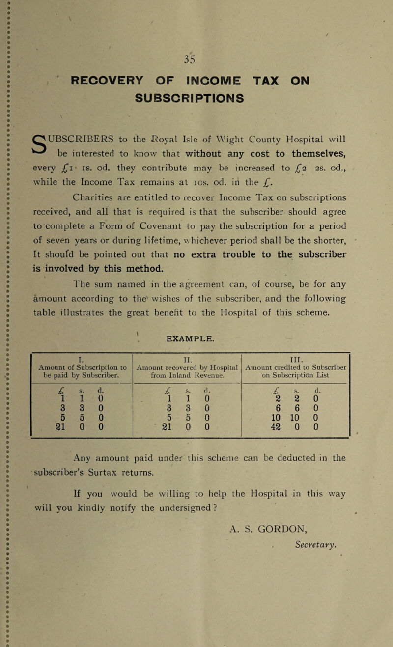 RECOVERY OF INCOME TAX ON SUBSCRIPTIONS / \ . ^SUBSCRIBERS to the Royal Isle of Wight County Hospital will be interested to know that without any cost to themselves, every £i‘ is. od. they contribute may be increased to £2 2s. od., while the Income Tax remains at 10s. od. in the £. Charities are entitled to recover Income Tax on subscriptions received, and all that is required is that the subscriber should agree to complete a Form of Covenant to pay the subscription for a period of seven years or during lifetime, whichever period shall be the shorter, It should be pointed out that no extra trouble to the subscriber is involved by this method. 1 The sum named in the agreement can, of course, be for any amount according to the wishes of the subscriber, and the following table illustrates the great benefit to the Hospital of this scheme. EXAMPLE. \ I. Amount of Subscription to be paid by Subscriber. II. Amount recovered by Hospital from Inland Revenue. III. Amount credited to Subscriber on Subscription List £ s. d. £ s. d. £ s. d. 1 1 0 1 1 0 2 2 0 3 3 0 3 3 0 6 6 0 5 5 0 5 5 0 10 10 0 21 0 0 21 0 0 42 0 0 Any amount paid under this scheme can be deducted in the subscriber’s Surtax returns. If you would be willing to help the Hospital in this way will you kindly notify the undersigned ? A. S. GORDON, Secretary.