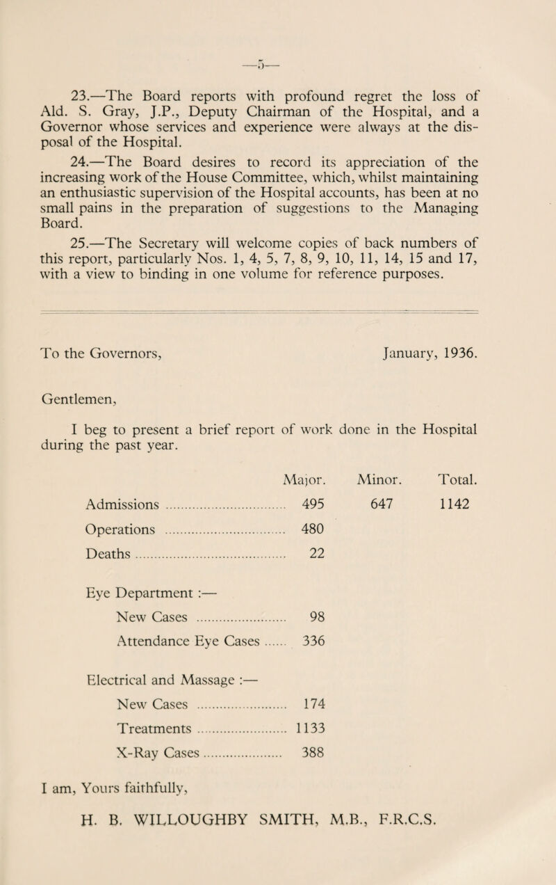 23. —The Board reports with profound regret the loss of Aid. S. Gray, J.P., Deputy Chairman of the Hospital, and a Governor whose services and experience were always at the dis¬ posal of the Hospital. 24. —The Board desires to record its appreciation of the increasing work of the House Committee, which, whilst maintaining an enthusiastic supervision of the Hospital accounts, has been at no small pains in the preparation of suggestions to the Managing Board. 25. —The Secretary will welcome copies of back numbers of this report, particularly Nos. 1, 4, 5, 7, 8, 9, 10, 11, 14, 15 and 17, with a view to binding in one volume for reference purposes. To the Governors, January, 1936. Gentlemen, I beg to present a brief report of work done in the Hospital during the past year. Major. Admissions . 495 Operations . 480 Deaths. 22 Eye Department :— New Cases . 98 Attendance Eye Cases. 336 Electrical and Massage :— New Cases . 174 Treatments . 1133 X-Ray Cases. 388 Minor. 647 Total. 1142 I am, Yours faithfully, H. B. WILLOUGHBY SMITH, M.B., F.R.C.S.