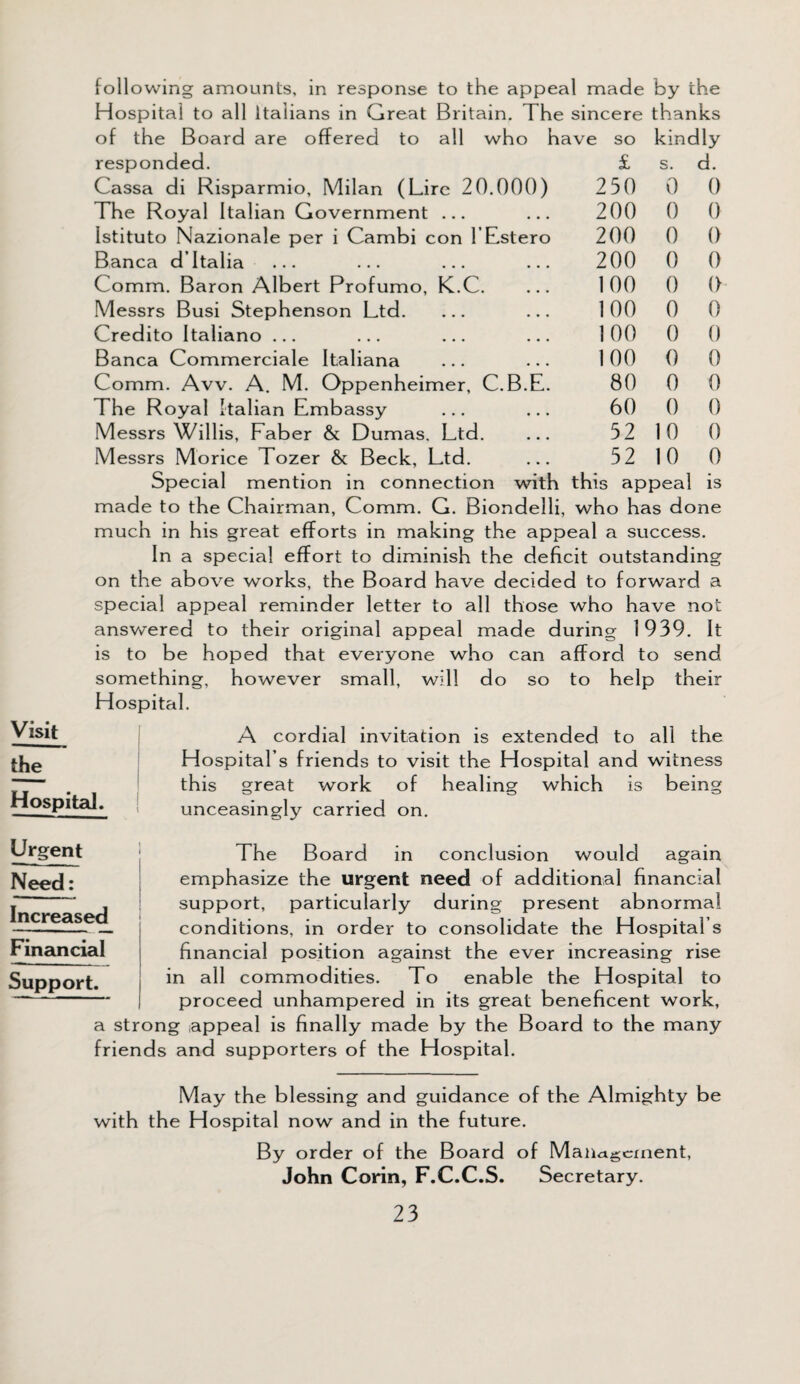 following amounts, in response to the appeal made by the Hospital to all Italians in Great Britain, The sincere thanks of the Board are offered to all who have so kindly responded. £ s. d. Cassa di Risparmio, Milan (Lire 20.000) 230 0 0 The Royal Italian Government ... 200 0 0 Istituto Nazionale per i Cambi con l’Estero 200 0 0 Banca d’ltalia 200 0 0 Comm. Baron Albert Profumo, K.C. 100 0 0 Messrs Busi Stephenson Ltd. 100 0 0 Credito Italiano ... 100 0 0 Banca Commerciale Italiana 100 0 0 Comm. Avv. A. M. Oppenheimer, C.B.E. 80 0 0 The Royal Italian Embassy 60 0 0 Messrs Willis, Faber & Dumas. Ltd. 32 10 0 Messrs Morice Tozer & Beck, Ltd. 52 10 0 Special mention in connection with this appeal is made to the Chairman, Comm. G. Biondelli, who has done much in his great efforts in making the appeal a success. In a special effort to diminish the deficit outstanding on the above works, the Board have decided to forward a special appeal reminder letter to all those who have not answered to their original appeal made during 1939. It is to be hoped that everyone who can afford to send something, however small, will do so to help their Hospital. A cordial invitation is extended to all the Hospital s friends to visit the Hospital and witness this great work of healing which is being unceasingly carried on. The Board in conclusion would again emphasize the urgent need of additional financial support, particularly during present abnormal conditions, in order to consolidate the Hospital’s financial position against the ever increasing rise in all commodities. To enable the Hospital to proceed unhampered in its great beneficent work, a strong appeal is finally made by the Board to the many friends and supporters of the Hospital. May the blessing and guidance of the Almighty be with the Hospital now and in the future. By order of the Board of Maiid^crnent, John Corin, F.C.C.S. Secretary. 23 Visit the Hospital, Urgent Need: Increased Financial Support.