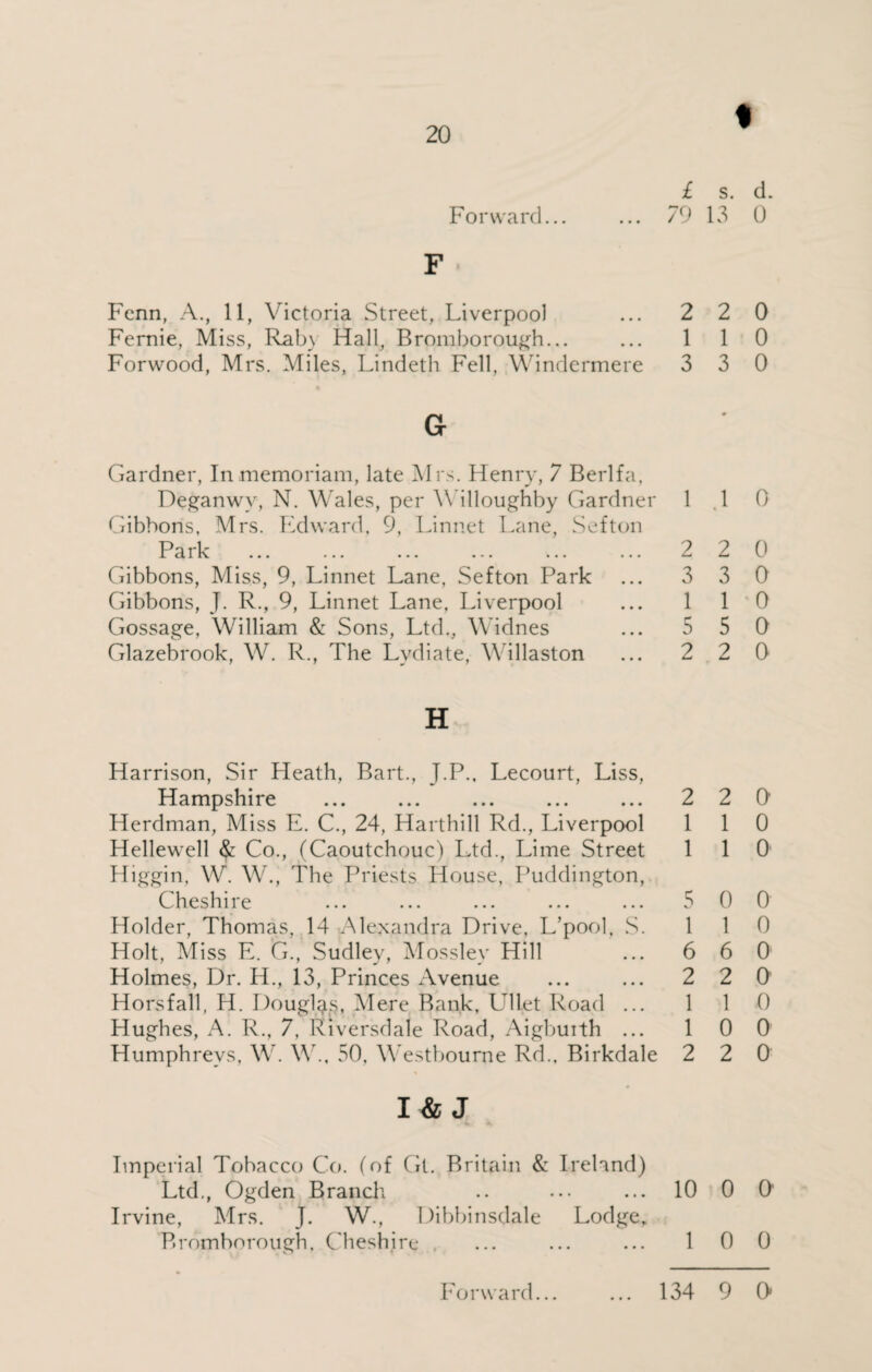 I Forward... F Fenn, A., 11, Victoria Street, Liverpool Fernie, Miss, Rab\ Hall, Bromborough... Forwood, Mrs. Miles, Lindeth Fell, Windermere G Gardner, In memoriam, late Mrs. Henry, 7 Berlfa, Deganwv, N. Wales, per Willoughby Gardner Gibbons, Mrs. Edward, 9, Linnet Lane, Sefton Park Gibbons, Miss, 9, Linnet Lane, Sefton Park Gibbons, J. R., 9, Linnet Lane, Liverpool Gossage, William & Sons, Ltd., Widnes Glazebrook, W. R., The Lydiate, Willaston H Harrison, Sir Heath, Bart., J.P., Lecourt, Liss, Hampshire Herdman, Miss E. C., 24, Harthill Rd., Liverpool Hellewell & Co., (Caoutchouc) Ltd., Lime Street Higgin, W. W., The Priests House, Puddington, Cheshire Holder, Thomas, 14 Alexandra Drive, L’pool, S. Holt, Miss E. G., Sudley, Mosslev Hill Holmes, Dr. H., 13, Princes xAvenue Horsfall, H. Douglas, Mere Bank, Ldlet Road ... Hughes, xA. R., 7, Riversdale Road, Aigbuith ... Humphreys, W. W., 50, Westbourne Rd., Birkdale I & J Imperial Tobacco Co. (of Gt. Britain & Ireland) Ltd., Ogden Brandi Irvine, Mrs. J. W., Dibbinsdale Lodge, Bromborough. Cheshire , £ s. d. 79 13 0 2 2 0 1 1 0 3 3 0 1 .1 0 2 2 0 3 3 0 1 1 0 5 5 0 2 2 0 2 2 0 1 1 0 1 1 0 5 0 0 1 1 0 6 6 0 2 2 0 1 1 0 1 0 0 2 2 0 10 0 0 1 0 0