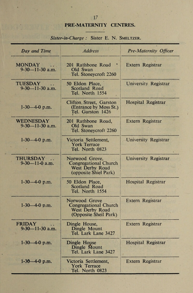 PRE-MATERNITY CENTRES. Sister-in-Charge : Sister E. N. Smeltzer. Day and Time Address • Pre-Maternity Officer MONDAY 9-30—11-30 a.m. 201 Rathbone Road Old Swan Tel. Stoneycroft 2260 Extern Registrar , TUESDAY 9-30—11-30 a.m. 50 Eldon Place, Scotland Road Tel. North 1554 University Registrar 1-30—4-0 p.m. Clifton. Street, Garston (Entrance by Moss St.) Tel. Garston 1426 • Hospital Registrar WEDNESDAY 9-30—11-30 a.m. 201 Rathbone Road, Old Swan Tel. Stoneycroft 2260 Extern Registrar 1-30—4-0 p.m. 4 Victoria Settlement, York Terrace Tel. North 0823 University Registrar THURSDAY .. 9-30—11-0 a.m. Norwood Grove, Congregational Church West Derby Road (opposite Shiel Park) University Registrar 1-30—4-0 p.m. 50 Eldon Place, Scotland Road Tel. North 1554 Hospital Registrar 1-30—4-0 D.m. Norwood Grove Congregational Church West Derby Road (Opposite Sheil Park) Extern Registrar FRIDAY 9-30—11-30 a.m. Dingle House, Dingle Mount Tel. Lark Lane 3427 Extern Registrar 1-30—4-0 p.m. Dingle House Dingle iCfount Tel. Lark Lane 3427 Hospital Registrar 1-30—4-0 p.m. Victoria Settlement, York Terrace Tel. North 0823 Extern Registrar