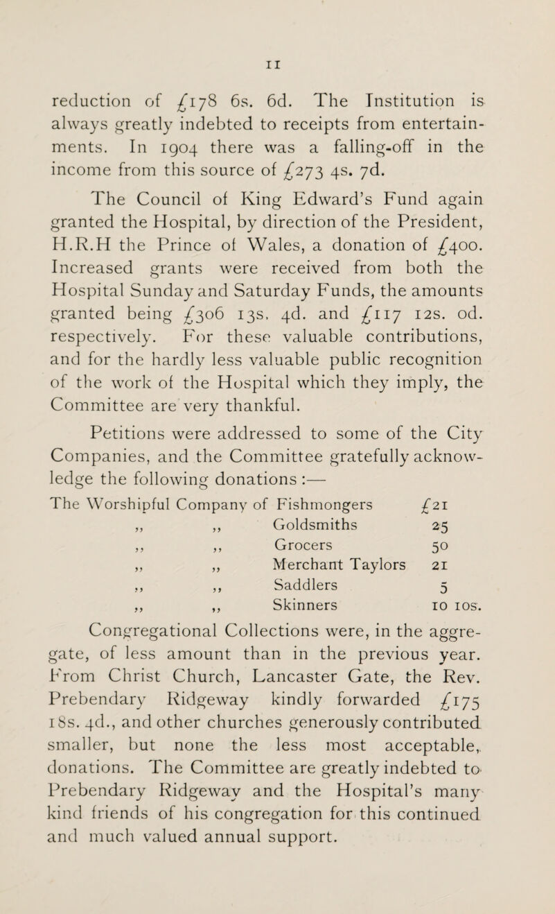 reduction of £iyS 6s. 6d. The Institution is always greatly indebted to receipts from entertain¬ ments. In 1904 there was a falling-off in the income from this source of ^273 4s. 7d. The Council of King Edward’s Fund again granted the Hospital, by direction of the President, H.R.H the Prince of Wales, a donation of ^400. Increased grants were received from both the Hospital Sunday and Saturday Funds, the amounts granted being £306 13s. 4d. and £117 12s. od. respectively. For these valuable contributions, and for the hardly less valuable public recognition of the work of the Hospital which they imply, the Committee are very thankful. Petitions were addressed to some of the City Companies, and the Committee gratefully acknow¬ ledge the following donations :— The Worshipful Company of Fishmongers £21 ,, ,, Goldsmiths 25 ,, ,, Grocers 50 ,, ,, Merchant Taylors 21 ,, ,, Saddlers 5 ,, ,, Skinners 10 10s. Congregational Collections were, in the aggre¬ gate, of less amount than in the previous year. From Christ Church, Fancaster Gate, the Rev. Prebendary Ridgeway kindly forwarded ^175 iSs. gd., and other churches generously contributed smaller, but none the less most acceptable,, donations. The Committee are greatly indebted to* Prebendary Ridgeway and the Hospital’s many kind friends of his congregation for this continued and much valued annual support.