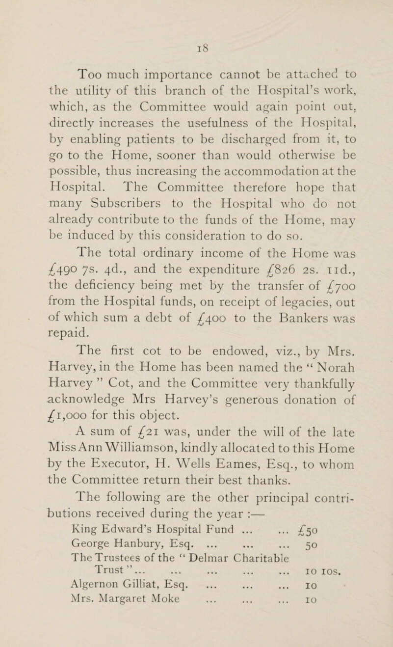 Too much importance cannot be attached to the utility of this branch of the Hospital’s work, which, as the Committee would again point out. directly increases the usefulness of the Hospital, by enabling patients to be discharged from it, to go to the Home, sooner than would otherwise be possible, thus increasing the accommodation at the Hospital. The Committee therefore hope that many Subscribers to the Hospital who do not already contribute to the funds of the Home, may be induced by this consideration to do so. The total ordinary income of the Home was ^490 7s. 4d., and the expenditure ^826 2s. ud., the deficiency being met by the transfer of £700 from the Hospital funds, on receipt of legacies, out of which sum a debt of ^400 to the Bankers was repaid. The first cot to be endowed, viz., by Mrs. Harvey, in the Home has been named the “ Norah Harvey ” Cot, and the Committee very thankfully acknowledge Mrs Harvey’s generous donation of £1,000 for this object. A sum of £21 was, under the will of the late Miss Ann Williamson, kindly allocated to this Home by the Executor, H. Wells Eames, Esq., to whom the Committee return their best thanks. The following are the other principal contri¬ butions received during the year :— King Edward’s Hospital Fund ... ... £50 George Hanbury, Esq. ... ... ... 50 The Trustees of the “ Delmar Charitable T rust ... ... ... ... ... 10 10s. Algernon Gilliat, Esq. ... ... ... 10 Mrs. Margaret Moke 10