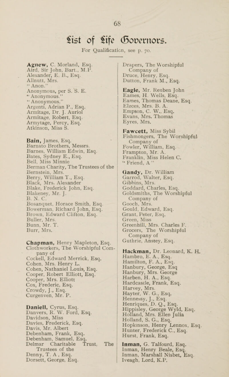 Sift of §ife (Soocrnors. P'or Qualification, see p. 70. Agnew, C. Morland, Esq. Aird, Sir John, Bart., M.P. Alexander, E. B., Esq. Allnutt, Mrs. “ Anon.” Anonymous, per S. S. E.  Anonymous.” “ Anonymous.” Argenti, Adrian P., Esq. Armitage, Dr. J. Auriol Armitage, Robert, Esq. Armytage, Percy, Esq. Atkinson, Miss S. Bain, James, Esq. Barnato Brothers, Messrs. Barnes, William Edwin, Esq. Bates, Sydney E., Esq. Bell, Miss Minnie Berman Charity, The Trustees of the Bernstein, Mrs. Berry, William T., Esq. Black, Mrs. Alexander Blake, Frederick John, Esq. Blakeney, Mr. J. B. N. C. Bosanquet, Horace Smith, Esq. Bowerman, Richard John, Esq. Brown, Edward Clifton, Esq. Buller, Mrs. Bunn, Mr. T. Burr, Airs. Chapman, Henry Alapleton, Esq. Clothworkers, The Worshipful Com¬ pany of Cockell, Edward Alerrick, Esq. Cohen, Mrs. Henry L. Cohen, Nathaniel Louis, Esq. Cooper, Robert Elliott, Esq. Cooper, Mrs. Elliott Cox. Frederic, Esq. Crowdy, J., Esq. Curgenven, Air. P. Daniel!, Cyrus, Esq. Danvers, R. W. Ford, Esq. Davidson, Miss Davies, Frederick, Esq. Davis, Mr. Albert Debenham, Frank, Esq. Debenham, Samuel, Esq. Delmar Charitable Trust, The Trustees of the Denny, T. A , Esq. Dorsett, George, Esq. Drapers, The Worshipful Company of Druce, Henry, Esq. Dutton, Frank M., Esq. Eagle, Mr. Reuben John Eames, H. Wells, Esq. Piames, Thomas Deane, Esq. Pilzces, Mrs. B. A. Empson, C. W., Esq. Evans, Airs. Thomas Eyres, Airs. Fawcett, Miss Sybil Fishmongers, The Worshipful Company of Fowler, William, Esq. P'rampton, Mr. A. Franklin, Miss Helen C. “ Friend, A ” Gandy, Dr. William Garrod, Walter, Esq. Gibbins, Airs. Goddard, Charles, Esq. Goldsmiths, The Worshipful Company of Gooch, Mrs. Gould, Edward, Esq. Grant, Peter, Esq. Green, Aliss Greenhill, Mrs. Charles F. Grocers, The Worshipful Company of Guthrie, Anstey, Esq. Hackman, Dr. Leonard, K. H. Hambro, E. A., Esq. Hamilton, F. A., Esq. Hanbury, George, Esq Hanbury, Mrs. George Harben, H. A., Esq. Hardcastle, Frank, Esq. Harvey, Airs. Hayter, W. G., Esq. Hennessy, J., Esq. Henriques, D. Q., Esq. Hippisley, George AVyld, Esq. Holland, Airs. Ellen Julia Holland, S. G., Esq. Hopkinson, Henry Lennox, Esq. Hunter, Frederick C., Esq. Hurst, Frank, Esq. Inman, G. Talfourd, Esq. Inman, Henry Beale, Esq. Inman, Alarshall Nisbet, Esq. Iveagh, Lord, K.P.