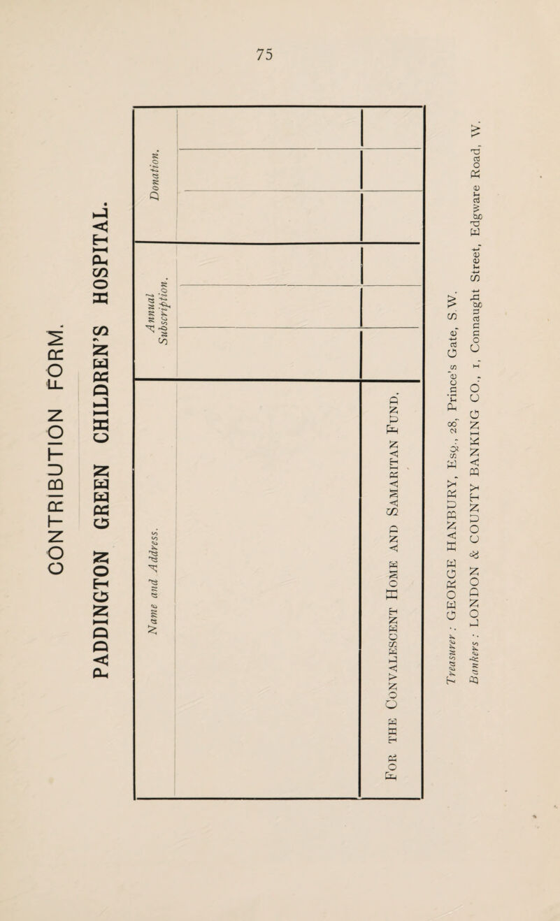 CC LL O H =) CD DC h- O o H HH 0-« CO o C/3 ev Z W w Q jJ 3 o 52; w w o S5 o H O Z HH Q Q <5 Oh Treasurer: GEORGE HANBURY, Esy., 28, Prince’s Gate, S.W. Bankers: LONDON & COUNTY BANKING CO., i, Connaught Street, Edgware Road, W.