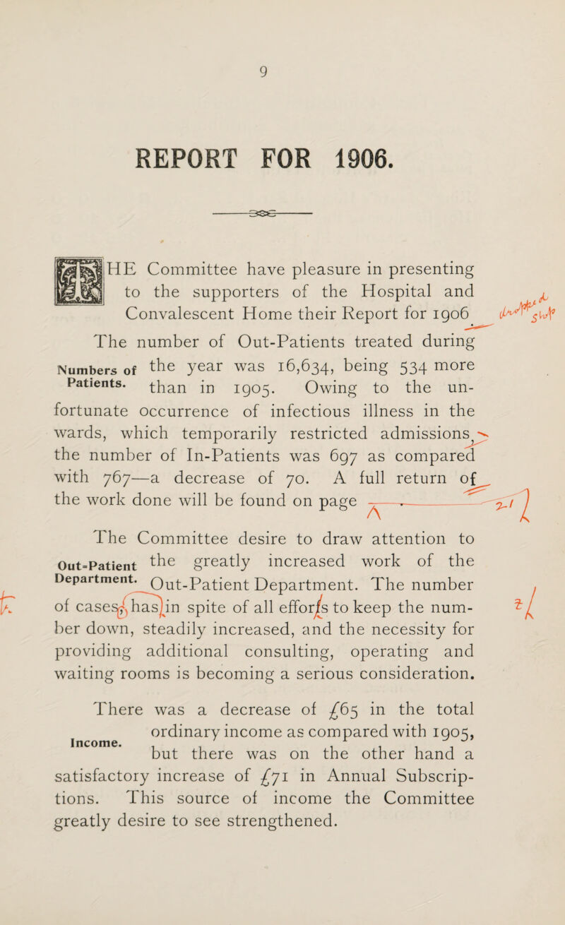 REPORT FOR 1906. HE Committee have pleasure in presenting to the supporters of the Hospital and Convalescent Home their Report for 1906 The number of Out-Patients treated during Numbers of the year was 16,634, being 534 more Patients, than in 1905. Owing to the un¬ fortunate occurrence of infectious illness in the wards, which temporarily restricted admissions * the number of In-Patients was 697 as compared with 767—a decrease of 70. A full return of the work done will be found on page ^-  The Committee desire to draw attention to Out-Patient ^^e greatly increased work of the Department. Qut-Patient Department. The number of case^^hn^jn spite of all efforts to keep the num¬ ber down, steadily increased, and the necessity for providing additional consulting, operating and waiting rooms is becoming a serious consideration. There was a decrease of ^65 in the total ordinary income as compared with 1905, but there was on the other hand a satisfactory increase of ^^71 in Annual Subscrip¬ tions. This source of income the Committee greatly desire to see strengthened. Income.