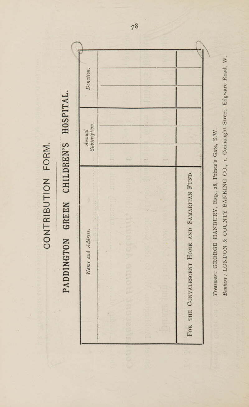 CONTRIBUTION FORM. 78 C/5 JA .s 'C 00“ 01 c/3 W >h‘ w ffi o Pi o w o *-o K. Bankers: LONDON &. COUNTY BANKING CO., i, Connaught Street. Edgware Road, W.