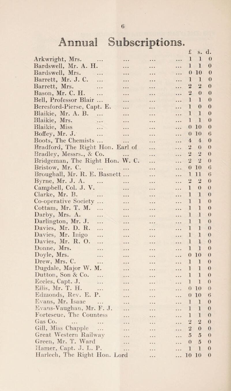 Annual Subscriptions. £ s. d. Arkwright, Mrs. Bardswell, Mr. A. H. Bardswell, Mrs. Barrett, Mr. J. C. Barrett, Mrs. Bason, Mr. C. H. Bell, Professor Blair . Beresford-Pierse, Capt. E. Blaikie, Mr. A. B. Blaikie, Mrs. Blaikie, Miss Boffey, Mr. J. Boots, The Chemists . Bradford, The Right Hon. Earl of Bradley, Messrs., & Co. Bridgeman, The Right Hon. W. C. Bristow, Mr. C. Broughall, Mr. R. E. Basnett Byrne, Mr. J. A. Campbell, Coh J. V. Clarke, Mr. B. Co-operative Society Cottam, Mr. T. M. Darby, Mrs. A. Darlington, Mr. J. Davies, Mr. D. R. Davies, Mr. Inigo I) a vies, Mr. R. O. Donne, Mrs. Doyle, Mrs. Drew, Mrs. C. Dugdale, Major W. M Dutton, Son Sc Co. Eccles, Capt. J. Ellis, Mr. T. H. Edmonds, Rev. E. Evans, Mr. Isaac Evans-Vaughan, Mr. F. J. Fortescue, The Countess Gas Co. Gill, Miss Chappie Great Western Railway Green, Mr. Ward Hamer, Capt. J. L. P. Harlech, The Right Hon. Lord 110 110 0 10 0 110 2 2 0 2 0 0 110 10 0 110 1 1 0 0 10 0 0 10 6 4 4 0 2 0 0 2 2 0 2 2 0 0 10 6 1 11 0 2 2 0 10 0 110 110 110 1 1 0 110 110 110 110 110 0 10 0 110 110 110 110 0 10 0 0 10 6 110 110 1 1 0 2 2 0 2 0 0 5 5 0 0 5 0 1 1 0 10 10 0