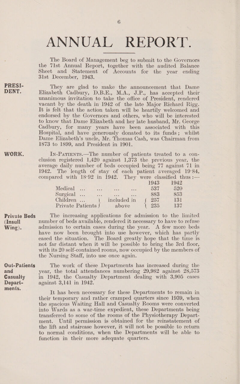 ANNUAL REPORT. PRESI¬ DENT. WORK. Private Beds (InsuII Wing). Out-Patients and Casualty Depart¬ ments. The Board of Management beg to submit to the Governors the 71st Annual Report, together with the audited Balance Sheet and Statement of Accounts for the year ending 31st December, 1943. They are glad to make the announcement that Dame Elizabeth Cadbury, D.B.E., M.A., J.P., has accepted their unanimous invitation to take the office of President, rendered vacant by the death in 1942 of the late Major Richard Rigg. It is felt that the action taken will be heartily welcomed and endorsed by the Governors and others, who will be interested to know that Dame Elizabeth and her late husband, Mr. George Cadbury, for many years have been associated with this Hospital, and have generously donated to its funds ; whilst Dame Elizabeth’s uncle, Mr. Thomas Cash, was Chairman from 1873 to 1899, and President in 1901. In-Patients.—The number of patients treated to a con¬ clusion registered 1,420 against 1,373 the previous year, the average daily number of beds occupied being 77 against 71 in 1942. The length of stay of each patient averaged 19'84, compared with 18’92 in 1942. They were classified thus :— 1943 Medical ... ... ... ... 537 Surgical ... ... ... ... 883 Children ... | included in f 257 Private Patients J above ( 235 1942 520 853 131 137 The increasing applications for admission to the limited number of beds available, rendered it necessary to have to refuse admission to certain cases during the year. A few more beds have now been brought into use however, which has partly eased the situation. The Board greatly hope that the time is not far distant when it will be possible to bring the 3rd floor, with its 20 self-contained rooms, now occupied by the members of the Nursing Staff, into use once again. The work of these Departments has increased during the year, the total attendances numbering 29,982 against 28,573 in 1942, the Casualty Department dealing with 3,905 cases against 3,141 in 1942. It has been necessary for these Departments to remain in their temporary and rather cramped quarters since 1939, when the spacious Waiting Hall and Casualty Rooms were converted into Wards as a war-time expedient, these Departments being- transferred to some of the rooms of the Physiotherapy Depart¬ ment. Until permission is obtained for the reinstatement of the lift and staircase however, it will not be possible to return to normal conditions, when the Departments will be able to function in their more adequate quarters.