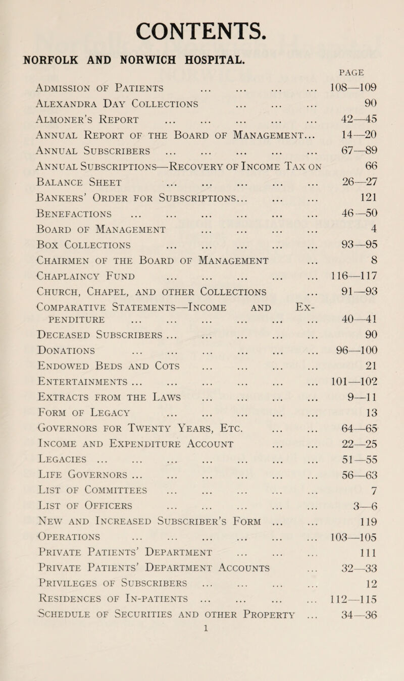 CONTENTS. NORFOLK AND NORWICH HOSPITAL. PAGE Admission of Patients . 108—109 Alexandra Day Collections 90 Almoner’s Report . 42—45 Annual Report of the Board of Management... 14—20 Annual Subscribers . 67—89 Annual Subscriptions—■Recovery of Income Tax on 66 Balance Sheet . ... . 26—27 Bankers’ Order for Subscriptions. 121 Benefactions . 46—50 Board of Management ... ... ... ... 4 Box Collections . 93—95 Chairmen of the Board of Management ... 8 Chaplaincy Fund ... ... ... ... ... 116—117 Church, Chapel, and other Collections ... 91—93 Comparative Statements—Income and Ex¬ penditure ... . ... . 40—41 Deceased Subscribers ... ... ... ... ... 90 Donations . 96—100 Endowed Beds and Cots ... ... ... ... 21 Entertainments ... ... ... ... ... ... 101—102 Extracts from the Laws ... ... ... ... 9—11 Form of Legacy ... 13 Governors for Twenty Years, Etc. . 64—65 Income and Expenditure Account ... ... 22—25 Legacies. 51—55 Life Governors. 56—63 List of Committees ... ... . ... 7 List of Officers . 3—6 New and Increased Subscriber’s Form . 119 Operations . 103—105 Private Patients’ Department ... ... ... ill Private Patients’ Department Accounts ... 32—33 Privileges of Subscribers . ... ... 12 Residences of In-patients ... ... ... ... 112—115 Schedule of Securities and other Property ... 34—36 l