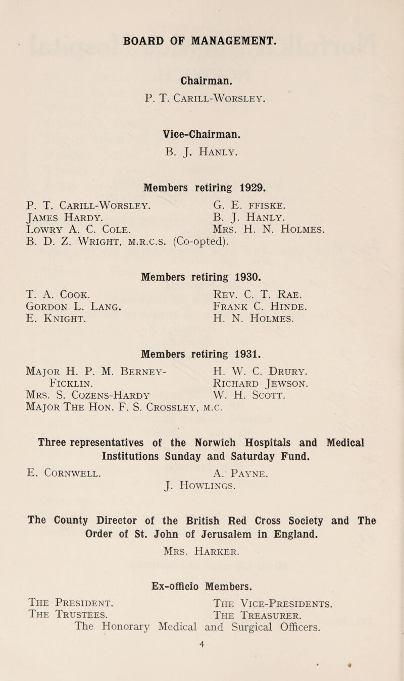 BOARD OF MANAGEMENT. Chairman. P. T. Carill-Worsley. Vice-Chairman. B. J. Hanly. Members retiring 1929. P. T. Carill-Worsley. G. E. ffiske. James Hardy. B. J. Hanly. Lowry A. C. Cole. Mrs. H. N. Holmes. B. D. Z. Wright, m.r.c.s. (Co-opted). Members retiring 1930. T. A. Cook. Rev. C. T. Rae. Gordon L. Lang. Frank C. Hinde. E. Knight. H. N. Holmes. Members retiring 1931. Major H. P. M. Berney- H. W. C. Drury. Ficklin. Richard Jewson. Mrs. S. Cozens-Hardy W. H. Scott. Major The Hon. F. S. Crossley, m.c. Three representatives of the Norwich Hospitals and Medical Institutions Sunday and Saturday Fund. E. Cornwell. A. Payne. J. Howlings. The County Director of the British Red Cross Society and The Order of St. John of Jerusalem in England. Mrs. Harker. Ex-officio Members. The President. The Vice-Presidents. The Trustees. The Treasurer. The Honorary Medical and Surgical Officers.