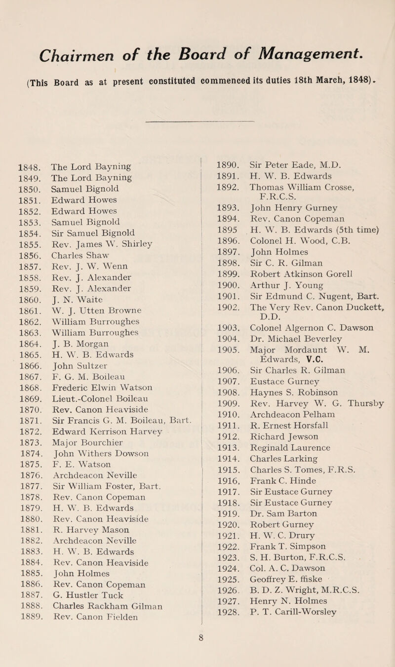 Chairmen of the Board of Management. (This Board as at present constituted commenced its duties 18th March, 1848). 1848. The Lord Bayning 1849. The Lord. Bayning 1850. Samuel Bignold 1851. Edward Howes 1852. Edward Howes 1853. Samuel Bignold 1854. Sir Samuel Bignold 1855. Rev. James W. Shirley 1856. Charles Shaw' 1857. Rev. J. W. Wenn 1858. Rev. J. Alexander 1859. Rev. J. Alexander 1860. J. N. Waite 1861. W. J. Utten Browne 1862. William Burroughes 1863. William Burroughes 1864. J. B. Morgan 1865. H. W. B. Edwards 1866. John Sultzer 1867. F. G. M. Boileau 1868. Frederic Elwin Watson 1869. Lieut.-Colonel Boileau 1870. Rev. Canon Heaviside 1871. Sir Francis G. M. Boileau, Bart. 1872. Edward Kerrison Harvey 1873. Major Bourchier 1874. John Withers Dowson 1875. F. E. Watson 1876. Archdeacon Neville 1877. Sir William Foster, Bart. 1878. Rev. Canon Copeman 1879. H. W. B. Edwards 1880. Rev. Canon Heaviside 1881. R. Harvey Mason 1882. Archdeacon Neville 1883. H. W. B. Edwards 1884. Rev. Canon Heaviside 1885. John Holmes 1886. Rev. Canon Copeman 1887. G. Hustler Tuck 1888. Charles Rackham Gilman 1889. Rev. Canon Fielden 1890. Sir Peter Eade, M.D. 1891. H. W. B. Edwards 1892. Thomas William Crosse, F.R.C.S. 1893. John Henry Gurney 1894. Rev. Canon Copeman 1895 H. W. B. Edwards (5th time) 1896. Colonel H. Wood, C.B. 1897. John Holmes 1898. Sir C. R. Gilman 1899. Robert Atkinson Goreli 1900. Arthur J. Young 1901. Sir Edmund C. Nugent, Bart. 1902. The Very Rev. Canon Duckett, D.D. 1903. Colonel Algernon C. Dawson 1904. Dr. Michael Beverley 1905. Major Mordaunt W. M. Edwards, V.C. 1906. Sir Charles R. Gilman 1907. Eustace Gurney 1908. Haynes S. Robinson 1909. Rev. Harvey W. G. Thursby 1910. Archdeacon Pelham 1911. R. Ernest Horsfall 1912. Richard Jewson 1913. Reginald Laurence 1914. Charles Larking 1915. Charles S. Tomes, F.R.S. 1916. Frank C. Hinde 1917. Sir Eustace Gurney 1918. Sir Eustace Gurney 1919. Dr. Sam Barton 1920. Robert Gurney 1921. H.W.C. Drury 1922. Frank T. Simpson 1923. S. H. Burton, F.R.C.S. 1924. Col. A. C. Dawson 1925. Geoffrey E. fhske 1926. B. D. Z. Wright, M.R.C.S. 1927. Henry N. Holmes 1928. P. T. Carill-Worsley