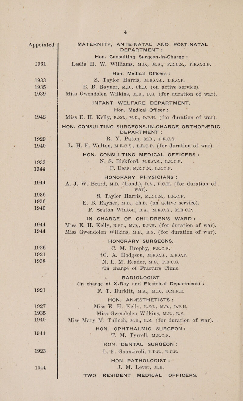 Appointed 1931 1933 1935 1939 1942 1929 1940 1933 1944 1944 1936 1936 1940 1944 1944 1926 1921 1938 1921 1927 1935 1940 1944 1923 1944 MATERNITY, ANTE-NATAL AND POST-NATAL. DEPARTMENT : Hon. Consulting Surgeon-in-Charge : Leslie H. W. Williams, m.d., m.s., f.r.c.s., f.r.c.o.g. Hon. Medical Officers : S. Taylor Harris, m.r.c.s., l.r.c.p. E. B. Rayner, m.b., ch.B. (on active service). Miss Gwendolen Wilkins, m.b., b.s. (for duration of war). INFANT WELFARE DEPARTMENT. Hon. Medical Officer : Miss E. H. Kelly, b.sc., m.d., d.p.pi. (for duration of war). HON. CONSULTING SU RGEONS-I N-CHARGE ORTHOP/EDIC DEPARTMENT : R. Y. Baton, m.b., f.r.c.s. L. H. F. Walton, m.r.c.s., l.r.c.p. (for duration of war). HON. CONSULTING MEDICAL OFFICERS : N. S. Bickford, m.r.c.s., l.r.c.p. F. Deas, m.r.c.s., l.r.c.p. HONORARY PHYSICIANS : A. J. W. Beard, m.d. (Lond.), D.A., d.c.h. (for duration of war). S. Taylor Harris, m.r.c.s., l.r.c.p. E. B. Rayner, m.b., ch.B. (on active service). F. Seaton Winton, b.a., m.r.c.s., m.r.c.p. IN CHARGE OF CHILDREN’S WARD : Miss E. H. Kelly, b.sc., m.d., d.p.h. (for duration of war). Miss Gwendolen Wilkins, m.b., b.s. (for duration of war). HONORARY SURGEONS. C. M. Brophy, F.R.C.S. tG. A. Hodgson, m.r.c.s., l.r.c.p. N. L. M. Reader, m.s., f.r.c.s. fin charge of Fracture Clinic. V RADIOLOGIST (in charge of X-Ray and Electrical Department) : F. T. Burkitt, M.A., m.d., d.m.r.e. HON. AN/ESTHETISTS : Miss E. H. Kelly, b.sc., m.d., d.p.h. Miss Gwendolen Wilkins, m.b., b.s. Miss Mary M. Tulloch, M.B., b.s. (for duration of war). HON. OPHTHALMIC SURGEON : T. M. Tyrrell, m.r.c.s. HON. DENTAL SURGEON: L. F. Guanziroli, l.d.s., R.C.S. HON. PATHOLOGIST : J. M. Lever, M.B. TWO RESIDENT MEDICAL OFFICERS.