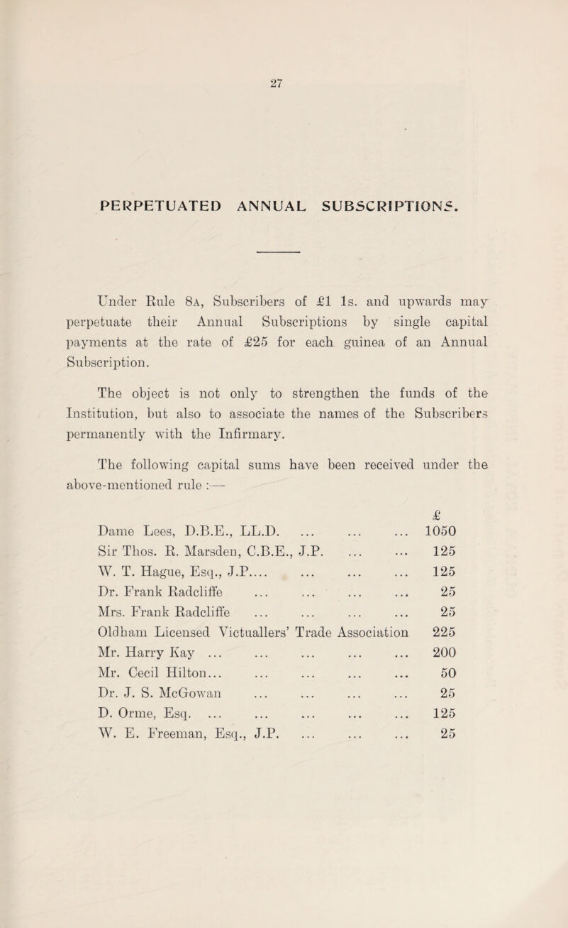 PERPETUATED ANNUAL SUBSCRIPTI0N5. Under Rule 8a, Subscribers of £1 Is. and upwards may perpetuate their Annual Subscriptions by single capital payments at the rate of £25 for each guinea of an Annual Subscription. The object is not only to strengthen the funds of the Institution, but also to associate the names permanently with the Infirmary. of the Subscribers The following capital sums have been received under the above-mentioned rule :— Dame Lees, D.B.E., LL.D. • • • £ 1050 Sir Thos. R. Marsden, C.B.E., J.P. • • • 125 W. T. Hague, Esq., J.P_ • • • 125 Dr. Frank Radclifie • • • 25 Mrs. Frank Radcliffe • • • 25 Oldham Licensed Victuallers’ Trade Association 225 Mr. Harry Kay ... • • • 200 Mr. Cecil Hilton... • • • 50 Dr. J. S. McGowan • • • 25 D. Orme, Esq. • • • 125 • • •