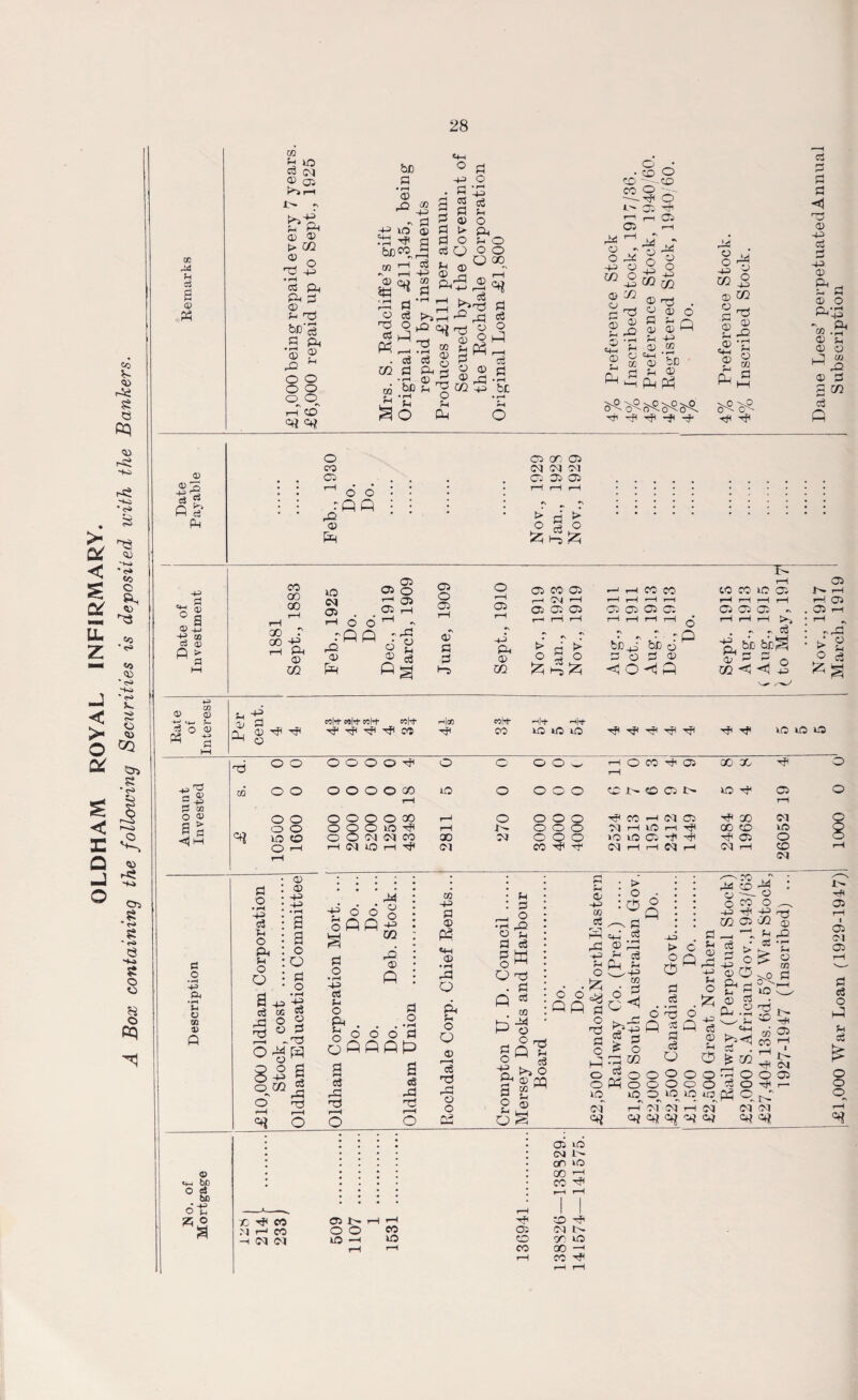 28 oS 0> 01 d £ a; D 0> +3 a pL, p ph a) ^ -+3 ft © p? p? ’ rH r H T3 d ra P o Hi Ph ft P+J 43 d Ph o © © o pH P ft © ft rH O ft 43 ft O r—i 03 ft 43 20 02 © np . rH 43 ft ft ft rJH ft © 1 | ft ft d <1 63 © 43 © ft rH © o 'jg © Ph M ft 2 co d o 03 ft 03 or 03 03 03 03 > P > c .2 4> Ph •rH *H o CG £> © <4ft bp O e$ be ot5 z o a • 43 • 43 • • rH : 2 : a : o : O : P • o B n +3 J o | 2 °.4 OPR 8$ | o co p ft rP O <■& *H r—H ^ O P o • rH d 'U o p^ pH o O a. -t3 o o Sftft © o 43 co P o • rH 43 d Ph O Ph O O 2 d ft © ft P O OOP ft ft p d ft Hp O m 43 p © ft 4h © • rH ft O Ph O O © d np H © o 63 © P P O O P P o 43 Ph Ph P O ft Ph d w 6p p d to ft © O ft o o ft ft 6p Ph d O © CQ P g o s oS © 43 05 d ft ft •43 ai o p o 6p p o ft o © lO ci o o ft p © ft ft p ft £ w 6 2 O < d $ £ o ft M e3 o ft O O o Q © ■— o © 43 4fl m © o ^ ft rP •43 o p HL3 t> o O P d ft d P d O O O , _ ^ lO lO i© ft o p a >• p ° © O Ph 3 fj M © P ft .2 w © 4H o o ^ ft ft S.'S ^ S iO '43 —ft m © co ft O ^ xix o o o o ft! Ol 04 ft! ft? t—I 04 ft! CH c-1 I- _ -4t (M ^h o o © d o ft i— 0r. t> 04 64 ft! ft! ft © rH a © 61 © P d o ft! d £ © O o •N rH © 4^ O © Lf3 -H CC 40 ft O'. © CO 03 © 64 1> on ‘O CO ft © ft © ft 61 C/3 © 00 —1 © ft