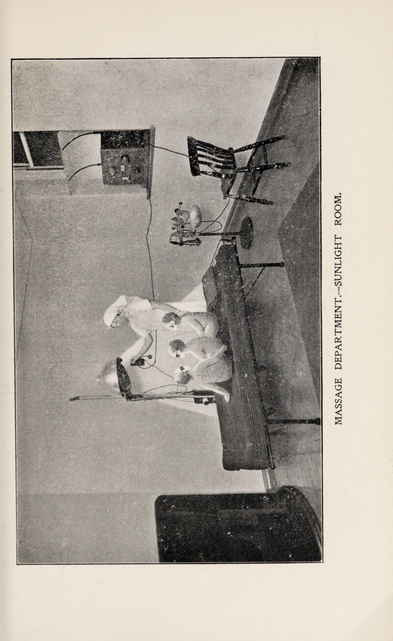 MASSAGE DEPARTMENT.—SUNLIGHT ROOM