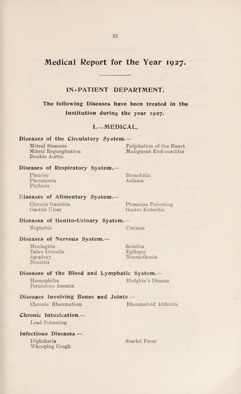 Medical Report for the Year 1927. IN = PATIENT DEPARTMENT. The following Diseases have been treated in the Institution during the year 1927. I_MEDICAL. Diseases of the Circulatory System.— Mitral Stenosis Palpitation of the Heart Mitral Regurgitation Malignant Endocarditis Double Aortic Diseases of Respiratory System.— Pleurisy Bronchitis Pneumonia Asthma Phthisis Diseases of Alimentary System.— Chronic Gastritis Ptomaine Poisoning Gastric Ulcer Gastro Enteritis Diseases of Qenito-Urinary System.— Nephritis Uraemia Diseases of Nervous System.— Meningitis Sciatica Tabes Dorsalis Epilepsy Apoplexy Neurasthenia Neuritis Diseases of the Blood and Lymphatic System.— Haemophilia Hodgkin’s Disease Pernicious Anemia Diseases Involving Bones and Joints — Chronic Rheumatism Rheumatoid Arthritis Chronic Intoxication.— Lead Poisoning Infectious Diseases — Diphtheria Scarlet Fever Whooping Cough