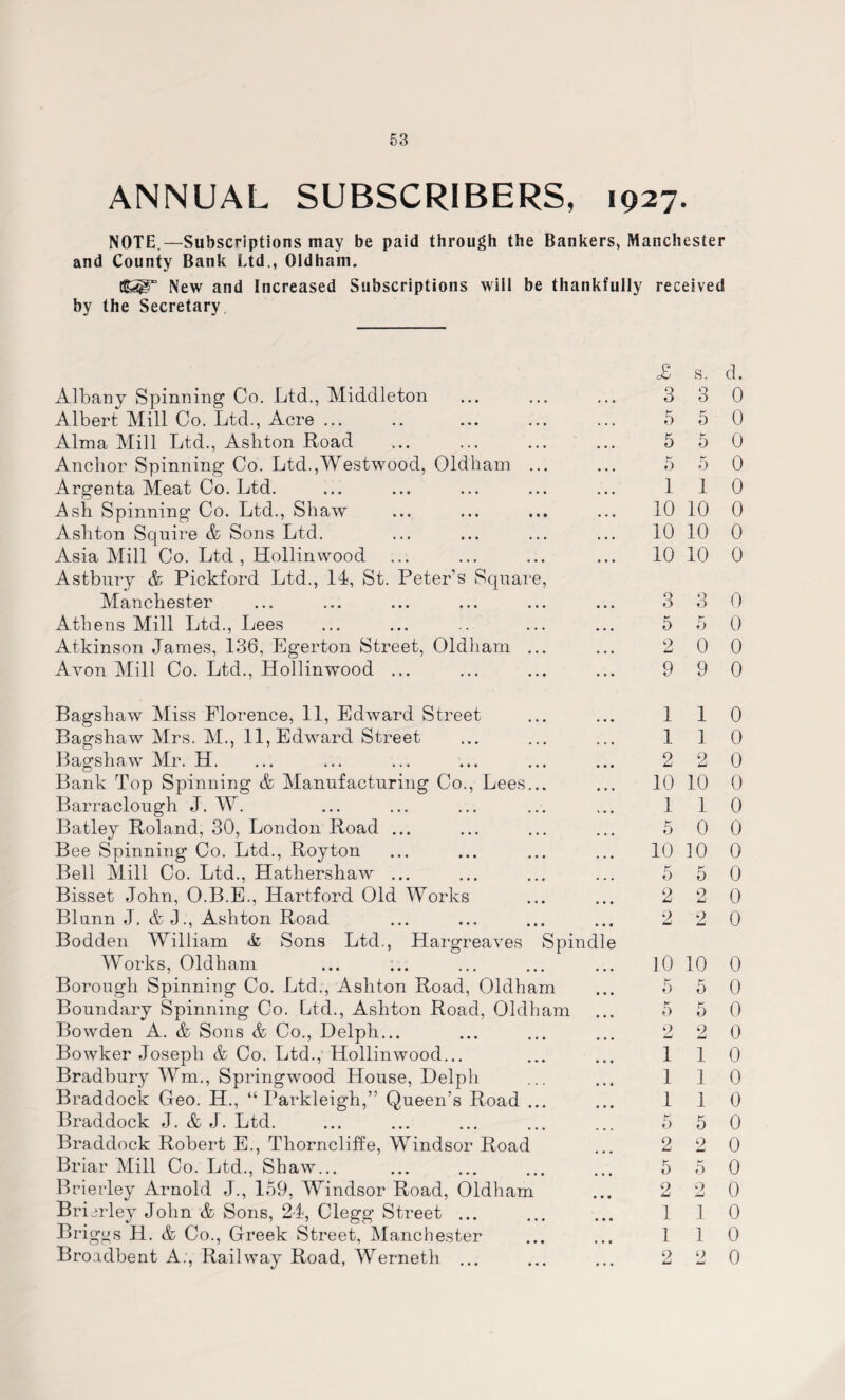 ANNUAL SUBSCRIBERS, 1927. NOTE.—Subscriptions may be paid through the Bankers, Manchester and County Bank Ltd., Oldham. New and Increased Subscriptions will be thankfully received by the Secretary Albany Spinning Co. Ltd., Middleton Albert Mill Co. Ltd., Acre ... Alma Mill Ltd., Asbton Road Anchor Spinning Co. Ltd.,Westwood, Oldham Argenta Meat Co. Ltd. Ash Spinning Co. Ltd., Shaw Asbton Squire & Sons Ltd. Asia Mill Co. Ltd, Hollinwood Astbury & Pickford Ltd., 14, St. Peter’s Squai Manchester Athens Mill Ltd., Lees Atkinson James, 136, Egerton Street, Oldham Avon Mill Co. Ltd., Hollinwood ... £ s. d. 3 3 0 5 5 0 5 5 0 5 5 0 1 1 0 10 10 0 10 10 0 10 10 0 3 3 0 5 5 0 2 0 0 9 9 0 Bagshaw Miss Florence, 11, Edward Street Bagshaw Mrs. M., 11, Edward Street Bagshaw Mr. H. Bank Top Spinning & Manufacturing Co., Lees Barraclough J. W. Batley Roland, 30, London Road ... Bee Spinning Co. Ltd., Royton Bell Mill Co. Ltd., Hathershaw ... Bisset John, O.B.E., Hartford Old Works Blunn J. & J., Ashton Road Bodden William & Sons Ltd., Hargreaves Spind Works, Oldham Borough Spinning Co. Ltd., Ashton Road, Oldham Boundary Spinning Co. Ltd., Ashton Road, Oldham Bowden A. & Sons & Co., Delph... Bowker Joseph & Co. Ltd., Hollinwood... Bradbury Wm., Springwood House, Delph Braddock Geo. H., “ Parkleigh,” Queen’s Road ... Braddock J. & J. Ltd. Braddock Robert E., Thorncliffe, Windsor Road Briar Mill Co. Ltd., Shaw... Brierley Arnold J., 159, Windsor Road, Oldham Brierley John & Sons, 24, Clegg Street ... Briggs EL. & Co., Greek Street, Manchester Broadbent A., Railway Road, Werneth ... 1 1 0 1 1 0 2 2 0 10 10 0 1 1 0 5 0 0 10 10 0 5 5 0 2 2 0 2 2 0 10 10 0 5 5 0 5 5 0 2 2 0 1 1 0 1 1 0 1 1 0 5 5 0 2 2 0 5 5 0 2 2 0 1 1 0 1 1 0 2 2 0
