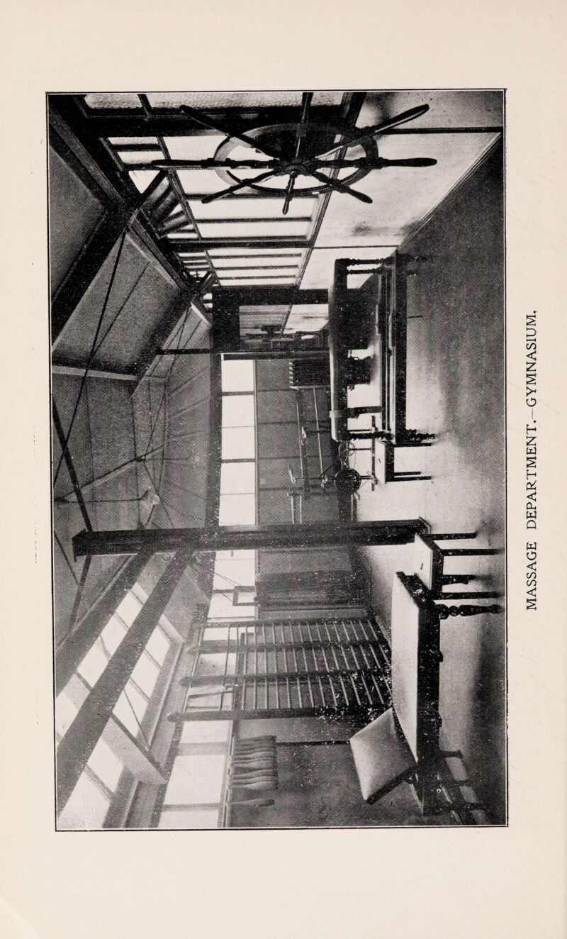 MASSAGE DEPARTMENT,—GYMNASIUM,