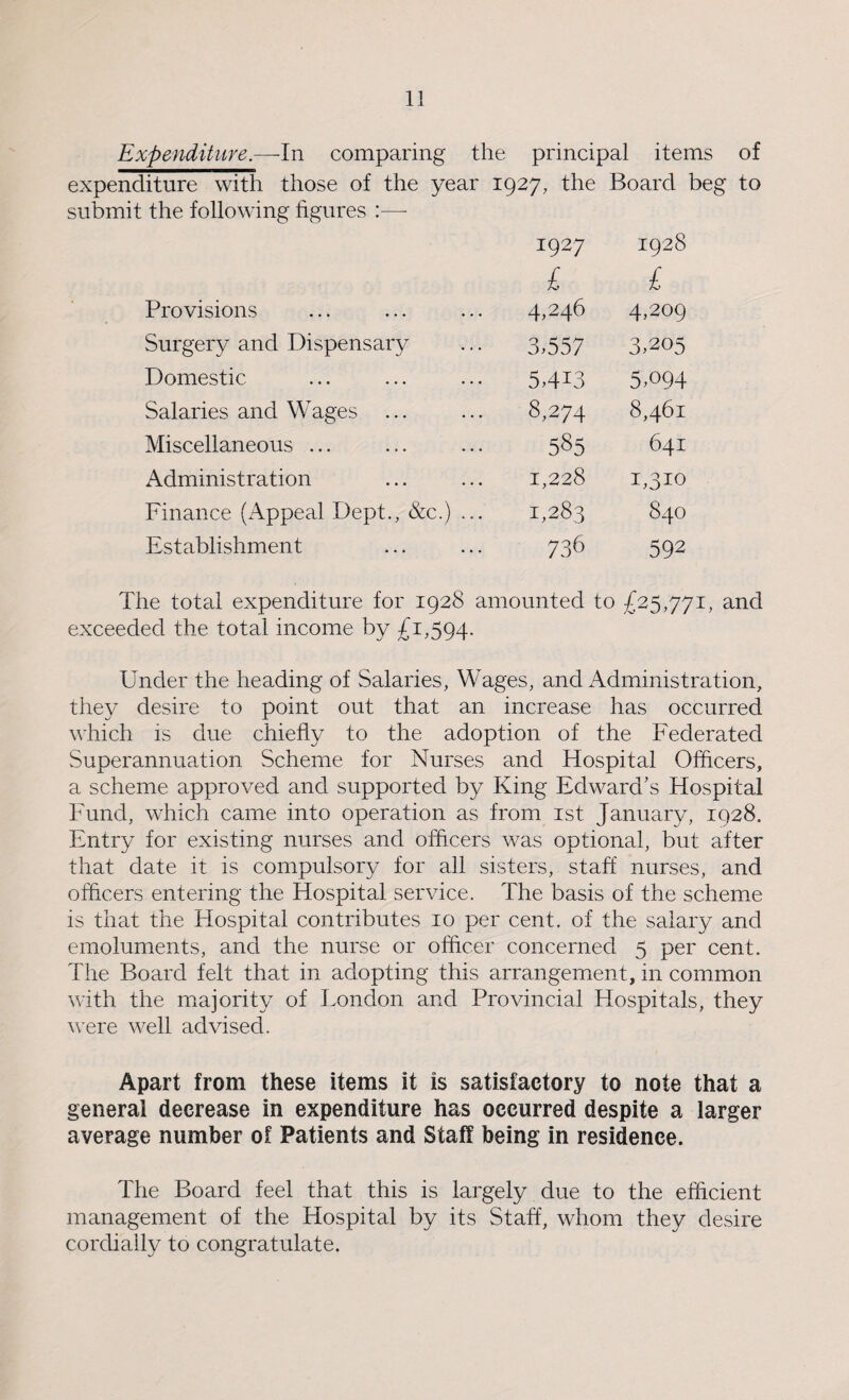 Expenditure.—In comparing the principal items of expenditure with those of the year 1927, the Board beg to submit the following figures :—- 1927 1928 £ £ Provisions 4,246 4,209 Surgery and Dispensary 3,557 3,205 Domestic 5,4i3 5,094 Salaries and Wages ... 8,274 8,461 Miscellaneous ... 585 641 Administration 1,228 1,310 Finance (Appeal Dept., &c.) ... 1,283 840 Establishment 736 592 The total expenditure for 1928 amounted to £25,771, and exceeded the total income by £1,594. Under the heading of Salaries, Wages, and Administration, they desire to point out that an increase has occurred which is due chiefly to the adoption of the Federated Superannuation Scheme for Nurses and Hospital Officers, a scheme approved and supported by King Edward’s Hospital Fund, which came into operation as from 1st January, 1928. Entry for existing nurses and officers was optional, but after that date it is compulsory for all sisters, staff nurses, and officers entering the Hospital service. The basis of the scheme is that the Hospital contributes 10 per cent, of the salary and emoluments, and the nurse or officer concerned 5 per cent. The Board felt that in adopting this arrangement, in common with the majority of London and Provincial Hospitals, they were well advised. Apart from these items it is satisfactory to note that a general decrease in expenditure has occurred despite a larger average number of Patients and Staff being in residence. The Board feel that this is largely due to the efficient management of the Hospital by its Staff, whom they desire cordially to congratulate.