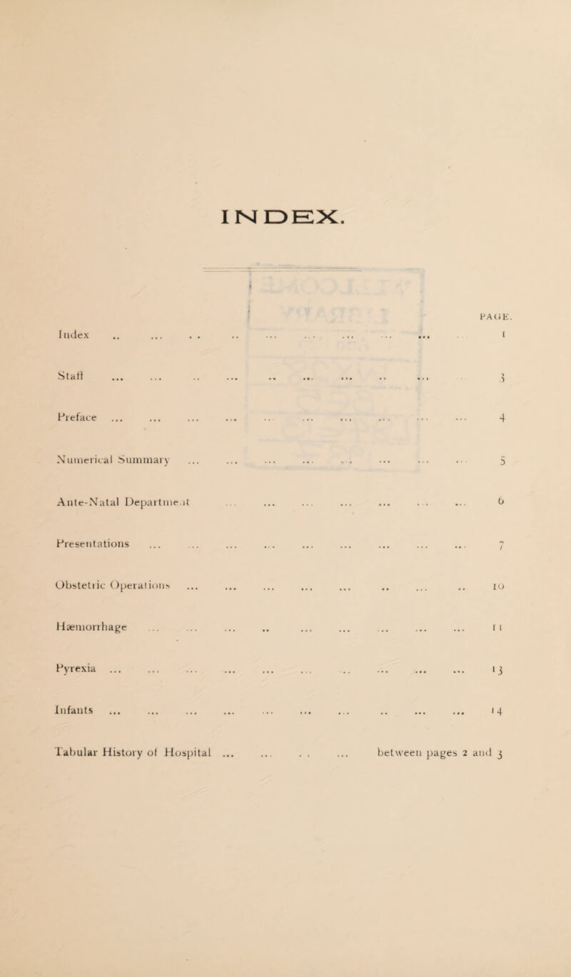 INDEX. I Index Stall . Preface Numerical Summary Ante-Natal Department Presentations Obstetiic Operations Haemorrhage Pyrexia infants FAtiE. 3 0 / io l i 13 ‘4 Tabular History o( Hospital between pages 2 and j