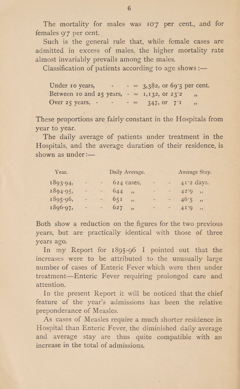 The mortality for males was 107 per cent., and for females 97 per cent. Such is the general rule that, while female cases are admitted in excess of males, the higher mortality rate almost invariably prevails among the males. Classification of patients according to age shows :— Under 10 years, - - = 3,382, or 697 per cent. Between 10 and 25 years, - = 1,132, or 23^2 ,, Over 25 years, - - - = 347, or yi „ These proportions are fairly constant in the Hospitals from year to year. The daily average of patients under treatment in the Hospitals, and the average duration of their residence, is shown as under:— Year. Daily Average 1893-94, 624 cases, 1894-95, 644 „ 1895-96, 651 „ 1896-97, 627 „ Average Stay. 41*2 days. 42*9 ,. 467 „ 41*9 » Both show a reduction on the figures for the two previous years, but are practically identical with those of three years ago. In my Report for 1895-96 I pointed out that the increases were to be attributed to the unusuallv large number of cases of Enteric Fever which were then under treatment—Enteric Fever requiring prolonged care and attention. In the present Report it will be noticed that the chief feature of the year’s admissions has been the relative preponderance of Measles. As cases of Measles require a much shorter residence in Hospital than Enteric Fever, the diminished daily average and average stay are thus quite compatible with an increase in the total of admissions.