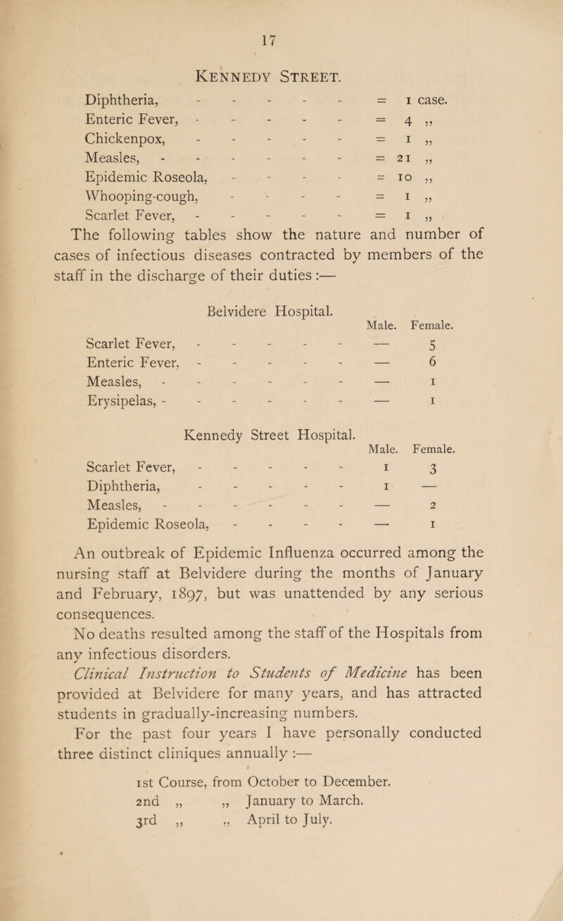 Kennedy Street. Diphtheria,. Enteric Fever, - Chickenpox, - Measles,. Epidemic Roseola, - Whooping-cough, Scarlet Fever, - - - - - = i = 4 = i = 2 1 = IO = I — I case. 5 5 55 55 55 55 55 The following tables show the nature and number of cases of infectious diseases contracted by members of the staff in the discharge of their duties :— Scarlet Fever, Belvidere Hospital. Male. Female. — 5 Enteric Fever, . — 6 Measles, _ — 1 Erysipelas, - _ — 1 Kennedy Street Hospital. Male. Female. Scarlet Fever, ----- i 3 Diphtheria, ----- 1 — Measles, ------ — 2 Epidemic Roseola, - — 1 An outbreak of Epidemic Influenza occurred among the nursing staff at Belvidere during the months of January and February, 1897, but was unattended by any serious consequences. No deaths resulted among the staff of the Hospitals from any infectious disorders. Cli?iical Instruction to Students of Medicine has been provided at Belvidere for many years, and has attracted students in gradually-increasing numbers. For the past four years I have personally conducted three distinct cliniques annually :— 1 st Course, from October to December. 2nd „ ,, January to March. 3rd „ „ April to July. 55