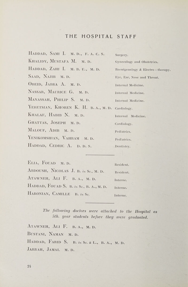 THE HOSPITAL STAFF Haddad, Sami I. m. d., f. a. c. s. Khalidy, Mustafa M. m. d. Haddad, Zahi I. m. b. e., m. d. Saad, Najib m. d. Obeid, Jabba A. m. d. Nassau, Maurice G. m. d. Manassah, Philip S. m. d. Yeretsian, Khoren K. H. b. a., m. d. Khalaf, Habib N. m. d. Ghattas, Joseph m. d. Malouf, Adib m. d. Surgery. Gynecology and Obstetrics. Roentgenology & Electro - therapy. Eye, Ear, Nose and Throat. Internal Medicine. Internal Medicine. Internal Medicine. Cardiology. Internal Medicine. Cardiology. Pediatrics. Yenikomshian, Yahram M. I). Pediatrics. Haddad, Cedric A. d. d. s. Dentistry. Elia, Fouad m. d. Abdoush, Nicolas J. b. es sc>, m. d. ATAWNEH, A Id F. IL A., M. D. Haddad, Fouad S. b. es sc., b. a., m. d. Haronian, Camille b. es sc. Resident. Resident Interne. Interne. Interne. The following doctors were attached to the Hospital as 5th. year students before they were graduated. AtaWNEH, Aid F. B. A., M. D. Bustani, Naman m. d. Haddad, Farid S. b. es sc. & l., b. a., m. d. Jarrah, Jamal m. d.