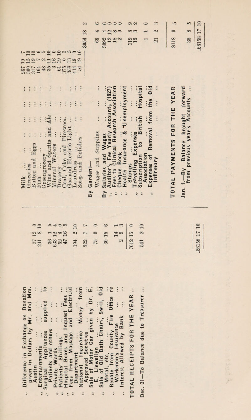 00 Tfwooo rH 00 CO t-H CM 00 ao CM (M 00 CM 05 m rH r-H QO iO in o CO CO CJ5 T—1 t—I o CO r-l t-H CM rH rH GO CO t—i r—( r—( rH rH ▼H rH i-H t-H t-H rH r-H t-h r-i NQt-THQO^OWHiOa^^ gOr-O^^ CD :’0 H 10 OlMMn CO CO ■H’ t» to : to •W ® © • pH in © v o u . 0) T3 . PI : os * •ch 5h «3 : u> © M v-p H Hr PH -tJ 1—1 to © 5 •rH © O P /H •“■H s .T3-2 .'© ■ P 1-1 03 a> tf) •—1 Ph ;- fco p © © JH fcs b3 © a—' a d ® f-i O P c3 © y l. a p :^c ' IH. Q CSI ,_ CD +■> *“ P E © £ >> • H a f £ p p a © d CO C © -a s_ P C5 >i CQ ft) p C3 © © to p £ race CC P © p © o E P o = ■■-Is CO¬ TS © C E Li. • — P 7C Sfeo §jC c.t; 5-- PT3 © © P p 3 ©x.£ w<u.oI ca - - p - :-= :-o • Co • —» ~ o q. © • r 1 * *''#•• • • </) o : o . • ^ -M © E q. 3< £ : J : ‘ : * • O : • © : e • • -E • • </) o o o < f- ? -M : ^ tc . • - rH * _ CC a> >T^> C/5 _ CO : s_ • ©QQ : © © E © O . ft-*-1 : x LU E _S.5 S..S a.2 |i‘5§ ^ > © © •/)«■§< HCO o s_ p > o £ © QC o >i s_ © p s| ft = X — LU QC < LU >■ LU X H CC o LL 60 H Z LU s > < Q. _l < i— o H T3 : s» • p u ** o£ **“3 o -M ° ra^L 3 O t'1 © a,*’ Is *> 00 © s_ ft >> m E I £ E P rH rH CM CO rH Hfrlnf© rH rH CM t- CJ ^ CO CC U0 05 CM 5i CO rH CO th ® UO rH h# 05 rH m rH i- CO rH © i - id § £ C -Q ° E a p °s <D ? » p-° O £ x ce LU — o e a LU : s_ : . O L CD O ie : ; Q • >- i o X! CO E : erT © i± E © > S- LL © P o CQ I •O :-m p >, 1 X- • E h x 1 p o -C H 3 3 o ^ TJ O E_© 1 &. • O -tn; O e«*£ p ■a ; © ft ft • 3 : © © © © © . . © s- . © © . • . O _ . ci P o . © _ p E : C ■^■(1)0) 4 H Cj . — 4—» i ^ 04^ nj • E s- Q- t W5 °- -i_. LU © © . 3 -a • CT E E P T3 ov £C P J? P ^ E © 3 © rt — © ” X o 2/5 CO £ io — £ ■M P H- E • 2ft© 4-< (/) QJ P o © 1111 o s_ >< © E . o 2 © © o © II 3 © © o +J CCfi S”-c ° V — E 5o t 2 ?H- , H- P E Q_ ° J ° ft.2 o a«<p Z C/3 C/5 © o s_ © < £ .. -X 1- ^ © 5£si! QC — p ©' © © —. —. ^ QC < LU >• LU X H QC O LL 00 h— a. LU O LU QC < I- O y- s_ © I_ 3 © P © s_ H o -►-< © 3 ■a © o E _P P CO o h- co o © a <£8158 17 10 <£8158 17 10