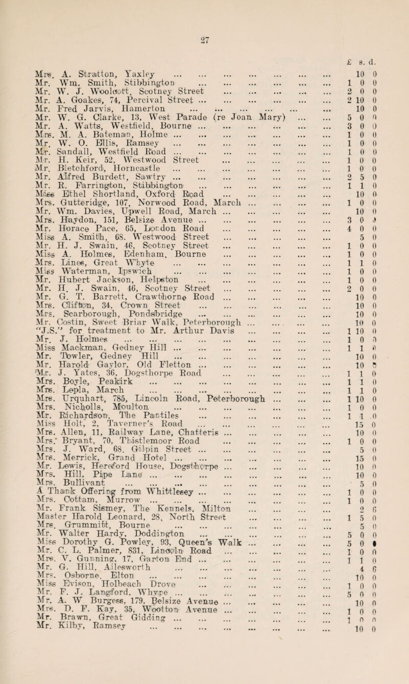 £ 8 Mrs. A. Strait ton, Yaxley . 10 Mr. Wm. Smith, Stibbington . 10 Mr. W. J. Wooloott, Scotney Street . 2 0 Mr. A. Goakes, 74, Pereival Street. 2 10 Mr. Fred Jarvis, Hamerton . ... 10 Mr. W. G. Clarke, 13, West Parade (re Joan. Mary) . 5 0 Mr. A. Watte, Westfield, Bourne. 3 0 Mrs. M. A. Bateman, Holme. 1 0 Mr. W. 0. Ellis, Ramsey . 1 0 Mr. Sandall, Westfield Rload. 1 0 Mr. H. Keir, 52, Westwood Street . 1 0 Mr. Bletehfordi, Horncastle . 1 0 Mr. Alfred Burdett, Sawtry. 2 5 Mr. R. Farrington, Stibbington . 1 1 Miss Ethel Shortland, Oxford Road . 10 Mrs. Gutteridge, 107, Norwood Road, March. 1 0 Mr. Wm. Davies, Upwell Road, March. 10 Mrs. Haydon, 151, Belsize Avenue. 3 0 Mr. Horace Pace, 65, Heir don Road . 4 0 Miss A. Smith, 68. Westwood Street . 5 Mr. H. J. Swain, 46, Scotney Street . 1 0 Miss A. Holmes, Eden ham. Bourne . 1 0 Mrs. Lines, Great Whyte . 1 1 Miss Waterman, Ipswich . 1 0 Mr. Hubert Jackson, Helpston . 1 0 Mr. H. J. Swain, 46, Scotney Street . 2 0 Mr. G. T. Barrett, Crawthorne Road. 10 Mrs. Clifton, 34, Crown Street . 10 Mrs. Scarborough, Pendisfbridge . 10 Mr. Costin, Sweet Briar Walk, Peterborough. 10 J.'S. for treatment to Mr. Arthur Davis . 1 10 Mr. J. Holmes . 1 o Miss Mackman, Gedney Hill. 1 1 Mr. Tiowler, Gedney Hill . 10 Mr. Harold Gaylor, Old Fletton ... 10 'Mr. J. Yates, 36, Dogstliorpe Road . 1 1 Mrs. Boyle, Peakiirk . 1 1 Mrs. Lepla, March . 1 l Mre. TJrquhart, 785, Lincoln Road, Peterborough. 1 10 Mrs, Nicholls, Moulton . 1 0 Mr. Richardson, The Pantiles . 1 l Miss Holt,' 2, Taverner's Road . 15 Mrs. Allen, 11, Railway Lane, Chatteris. 10 Mrs.* Bryant, 70, Thdstlemoor Road . 1 0 Mrs. J. Ward, 68. Gilpin Street. 5 Mrs. Merrick, Grand Hotel. 15 Mr. Lewis, Hereford House, Dogsthorpe. 10 Mrs. Hill. Pipe Lane. 10 Mrs. Bullivant . 5 A Tharak Offering from Whittlesey. 1 0 Mrs. Oottam,. Murrow. 1 o Mr. Frank Sismey, The Kennels. Milton . 2 Master Harold Leonard, 28, North Street . 1 5 Mrs. Grummift, Bourne . 5 Mr. Walter Hardy, Doddington . 5 0 Miss Dorothy G. Powley, 93, Queen's Walk. 5 0 Mr. C. L. Palmer, 831, Linoo'ln Road . 1 o Mre. V. Gunning, 17, Garton End. 1 l Mr. G. Hill, Ailesworth . Mrs. Osborne. Elton . Miss Eivison, Holbeach Drove . Mr. F. J. Langford, Whvpe. Mr. A. W Burgess, 179, Belsize Avenue ... Mre. D. F. Kay, 35, Wootton Avenue ... Mr. Brawn, Great Gidding. Mr. Kilby, Ramsey . d. 0 0 0 0 0 0 0 0 0 0 0 0 0 0 0 0 0 0 0 0 0 0 0 0 0 0 0 0 0 0 0 « 0 5 0 0 0 0 0 0 0 0 0 0 0 0 0 0 0 0 6 0 0 0 I 0 0 6 0 0 0 0 0 n 0
