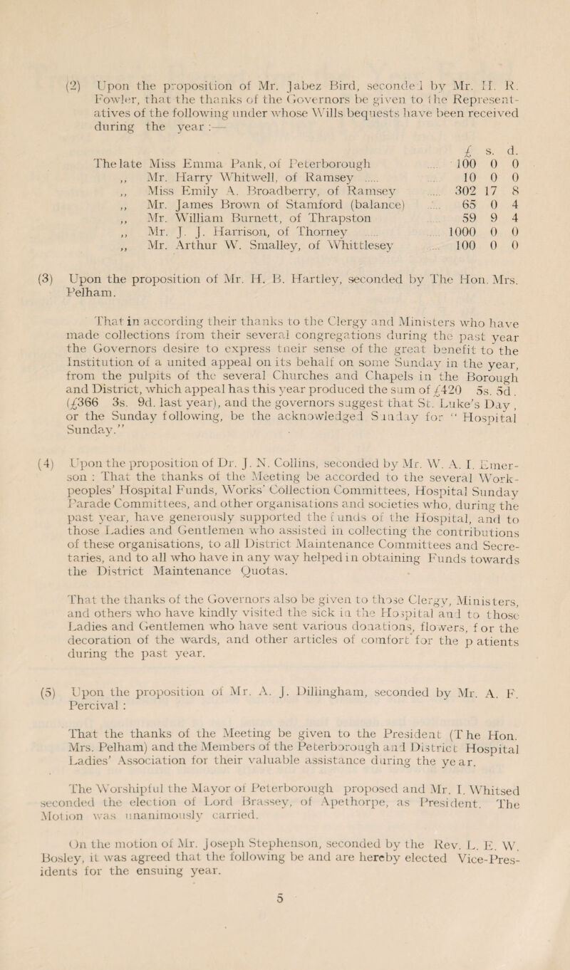 (2) Upon the proposition of Mr. Jabez Bird, seconded by Mr. II. R. Fowler, that the thanks of the Governors be given to the Represent¬ atives of the following under whose Wills bequests have been received during the year :— £ s. d. The late Miss Emma Bank, of Peterborough 100 0 0 ,, Mr. Harry Whitwell, of Ramsey . 10 0 0 ,, Miss Emily \. Broadberry, of Ramsey 302 17 8 ,, Mr. James Brown of Stamford (balance) 65 0 4 ,, Mr. William Burnett, of Thrapston 59 9 4 ,, Mr. J. j. Harrison, of Thorney 1000 0 0 ,, Mr. Arthur W. Smalley, of Whittlesey 100 0 0 (3) Upon the proposition of Mr. H. B. Hartley, seconded by The Hon. Mrs. Pelham. That in according their thanks to the Clergy and Ministers who have made collections from their several congregations during the past year the Governors desire to express tneir sense of the great benefit to the Institution of a united appeal on its behalf on some Sunday in the year, from the pulpits of the several Churches and Chapels in the Borough and District, which appeal has this year produced the sum of /T20 5s. 5d (£'366 3s. 9d. last year), and the governors suggest that St. Luke’s Day , or the Sunday following, be the acknowledged Sunday for “ Hospital Sunday.” (4) Upon the proposition of Dr. J. N. Collins, seconded by Mr. W. A. I. Emer¬ son : That the thanks of the Meeting be accorded to the several Work¬ peoples’ Hospital Funds, Works’ Collection Committees, Hospital Sunday Parade Committees, and other organisations and societies who, during the past year, have generously supported the funds of the Hospital, and to those Ladies and Gentlemen who assisted in collecting the contributions of these organisations, to all District Maintenance Committees and Secre¬ taries, and to all who have in any way helped in obtaining Funds towards the District Maintenance Quotas. That the thanks of the Governors also be given to those Clergy, Ministers, and others who have kindly visited the sick in the Hospital and to those Ladies and Gentlemen who have sent various donations, flowers, f or the decoration of the wards, and other articles of comfort*for the patients during the past year. (5) Upon the proposition of Mr. A. j. Dillingham, seconded by Mr. A. E. Percival : That the thanks of the Meeting be given to the President (The Hon. Mrs. Pelham) and the Members of the Peterborough and District Hospital Ladies’ Association for tlieir valuable assistance daring the year. The Worshipful the Mayor of Peterborough proposed and Mr. I. Whitsed seconded the election of Lord Brassey, of Apethorpe, as 1’resident. The Motion was unanimously carried. On the motion of Mr. Joseph Stephenson, seconded by the Rev. L. E. W. Bosley, it was agreed that the following be and are hereby elected Vice-Pres¬ idents for the ensuing year.