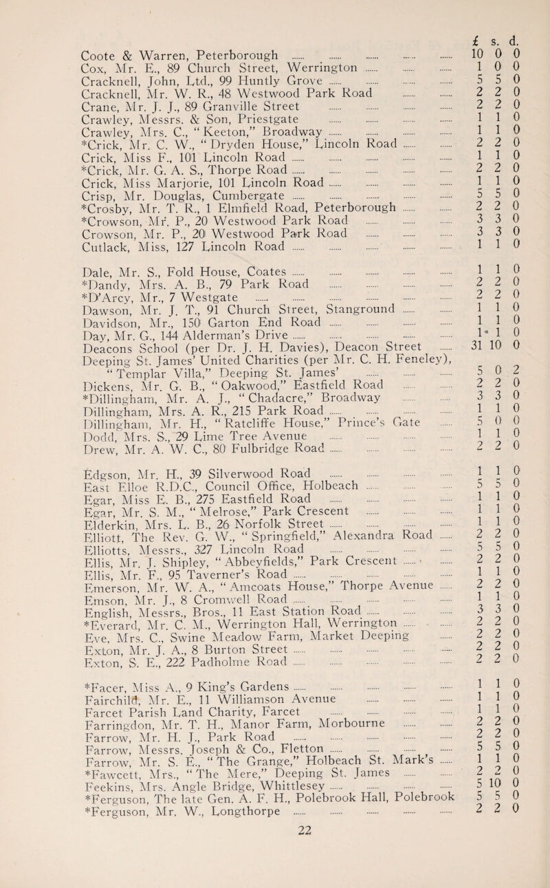 Coote & Warren, Peterborough . Cox, Mr. E., 89 Church Street, Werrington . Cracknell, John, Etch, 99 Huntly Grove . Cracknell, Mr. W. R., 48 Westwood Park Road . Crane, Mr. J. J., 89 Granville Street . Crawley, Messrs. & Son, Priestgate . Crawley, Mrs. C., “Keeton,” Broadway . * Crick, Mr. C. W., “ Dryden House,” Lincoln Road . Crick, Miss F„ 104 Lincoln Road . Wrick, Mr. G. A. S., Thorpe Road. Crick, Miss Marjorie, 104 Lincoln Road. Crisp, Mr. Douglas, Cumbergate . *Crosby, Mr. T. R., 1 Elmfield Road, Peterborough *Crowson, Mr. P., 20 Westwood Park Road . Crowson, Mr. P., 20 Westwood Park Road . Cutlack, Miss, 127 Lincoln Road . Dale, Mr. S., Fold House, Coates . *Dandy, Mrs. A. B., 79 Park Road . *D’Arcy, Mr., 7 Westgate .-. Dawson, Mr. J. T., 91 Church Street, Stanground . Davidson, Mr., 150 Garton End Road . Day, Mr. G., 144 Alderman’s Drive. Deacons School (per Dr. J. H. Davies), Deacon Street . Deeping St. James’ United Charities (per Mr. C. H. Feneley), “Templar Villa,” Deeping St. James’ . Dickens, Mr. G. B., “ Oakwood,” Eastfield Road ^Dillingham, Mr. A. J., “ Chadacre,” Broadway Dillingham, Mrs. A. R., 215 Park Road. Dillingham, Mr. H., “ Ratcliffe House,” Prince’s Gate Dodd, Mrs. S., 29 Lime Tree Avenue . Drew, Mr. A. W. C., 80 Fulbridge Road. Edgson, Mr. IT, 39 Silverwood Road . East Elloe R.D.C., Council Office, Holbeach . Egar, Miss E. B., 275 Eastfield Road Egar, Mr. S. M., “Melrose,” Park Crescent . Elderkin, Mrs. L. B., 26 Norfolk Street . Elliott, The Rev. G. W, “ Springfield,” Alexandra Road . Elliotts, Messrs., 327 Lincoln Road . Ellis, Mr. J. Shipley, “ Abbeyfields,” Park Crescent Ellis, Mr. F., 95 Taverner’s Road . Emerson, Mr. W. A., “ Amcoats House,” Thorpe Avenue . Emson. Mr. J., 8 Cromwell Road ._ . English, Messrs., Bros., 11 East Station Road . *Everard, Mr. C. M., Werrington Hall, Werrington . Eve, Mrs. C., Swine Meadow Farm, Market Deeping Exton, Mr. J. A., 8 Burton Street. Exton, S. E., 222 Padnolme Road . *Facer, Miss A., 9 King’s Gardens. Fairchild, Mr. E., 11 Williamson Avenue . Farcet Parish Land Charity, Farcet . Farringdon, Mr. T. H., Manor Farm, Morbourne Farrow, Mr. H. J., Park Road . Farrow, Messrs. Joseph & Co., Fletton . Farrow, Mr. S. E., “The Grange,” Holbeach St. Mark’s . *Fawcett, Mrs., “The Mere,” Deeping St. James . Feekins, Mrs. Angle Bridge, Whittlesey. *Ferguson, The late Gen. A. F. H., Polebrook Hall, Polebrook *Ferguson, Mr, W., Longthorpe . 1 s. d. 10 0 0 1 0 0 5 5 0 2 2 0 2 2 0 1 1 0 1 1 0 2 2 0 1 1 0 2 2 0 1 1 0 5 5 0 2 2 0 33 0 3 3 0 1 1 0 1 1 0 2 2 0 2 2 0 1 1 0 1 1 0 1- 1 0 31 10 0 5 0 2 2 2 0 33 0 1 1 0 5 0 0 1 1 0 2 2 0 1 1 0 5 5 0 1 1 0 1 1 0 1 1 0 2 2 0 5 5 0 2 2 0 1 1 0 2 2 0 1 1 0 3 3 0 2 2 0 2 2 0 2 2 0 2 2 0 1 1 0 1 1 0 1 1 0 2 2 0 2 2 0 5 5 0 1 1 0 2 2 0 5 10 0 5 5 0 2 2 0