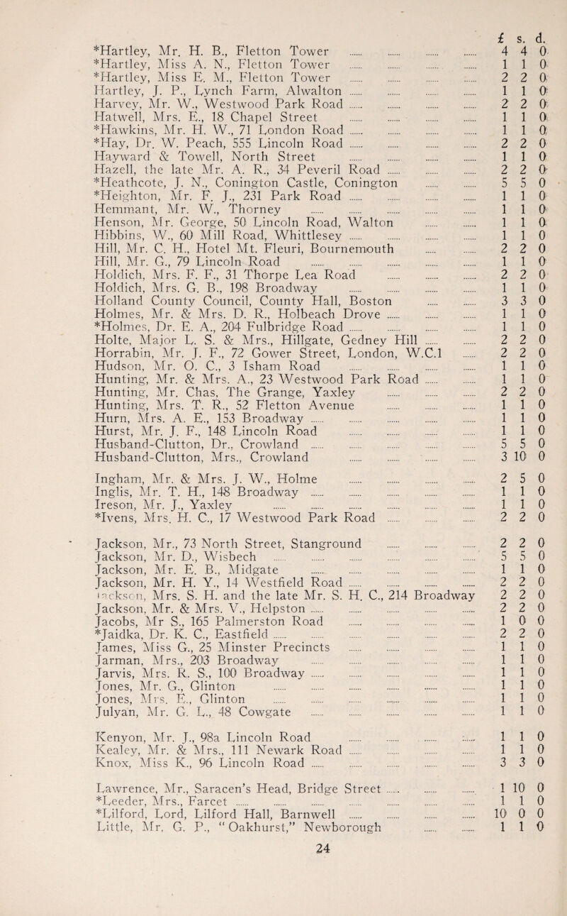 ^Hartley, Mr. H. B., Fletton Tower . 4 4 0 ^Hartley, Miss A. N., Fletton Tower . 1 1 0 *Hartley, Miss E. M., Fletton Tower . 2 2 0 Hartley, J. P., Lynch Farm, Alwalton . . 1 1 0 Harvey, Mr. W., Westwood Park Road. 2 2 0 Hatwell, Mrs. E., 18 Chapel Street . 1 1 0 *Hawkins, Adr. H. W., 71 London Road. 110 *Hay, Dr. W. Peach, 555 Lincoln Road . . 2 2 0 Hayward & Towell, North Street . 110 Hazell, the late Mr. A. R., 34 Peveril Road . 2 2 0 *Heathcote, J. N., Conington Castle, Conington . 5 5 0 *Heighton, Adr. F. J., 231 Park Road . 110 Hemmant, Mr. W., Thorney . 110 Henson, Air. George, 50 Lincoln Road, Walton . 110 Hibbins, W., 60 Mill Road, Whittlesey . 110 Hill, Mr. C. H., Hotel Mt. Fleuri, Bournemiouth . . 2 2 0 Hill, Adr. G., 79 Lincoln Road . 110 Holdich, Mrs. F. F., 31 Thorpe Lea Road . 2 2 0 Holdich, Adrs. G. B., 198 Broadway . 110 Holland County Council, County Hall, Boston . 33 0 Holmes, Adr. & Adrs. D. R., Holbeach Drove . 110 *Holmes, Dr. E. A., 204 Fulbridge Road. 110 Holte, Major L. S. & Mrs., Hillgate, Gedney Hill . 2 2 0 Horrabin, Adr. J. F., 72 Gower Street, London, W.C.l . 2 2 0 Hudson, Adr. O. C., 3 Isham Road . 110 Hunting, Adr. & Adrs. A., 23 Westwood Park Road . 110 Hunting, Adr. Chas, The Grange, Yaxley . 2 2 0 Hunting, Mrs. T. R., 52 Fletton Avenue . 110 Hurn, Mrs. A. E., 153 Broadway . 110 Hurst, Mr. J. F., 148 Lincoln Road . 110 Husband-Glutton, Dr., Crowland . 5 5 0 Husband-Clutton, Mrs., Crowland . 3 10' 0 Ingham, Adr. & Mrs. J. W., Holme . 2 5 0 Inglis, Mr. T. H., 148 Broadway . 110 Ireson, Adr. J., Yaxley . 110 *Ivens, Mrs. H. C., 17 Westwood Park Road . 2 2 0 Jackson, Mr., 73 North Street, Stanground . 2 2 0 Jackson, Adr. D., Wisbech . 5 5 0 Jackson, Adr. E. B., Adidgate . 110 Jackson, Mr. H. Y., 14 Westfield Road . 2 2 0 lackson, Mrs. S. H. and the late Mr. S. H. C., 214 Broadway 2 2 0 Jackson, Adr. & Mrs. V., Helpston. 2 2 0 Jacobs, Adr S., 165 Palmerston Road . 1 O' 0 *Jaidka, Dr. K. C., Eastfield. 2 2 0 James, Miss G., 25 Adinster Precincts . 110 Jarman, Mrs., 203 Broadway . 110 Jarvis, Mrs. R, S., 100 Broadway. 110 Jones, Mr. G., Glinton . 110 Jones, Mrs. E., Glinton . 110 Julyan, Air. G. L., 48 Cowgate . 110 Kenyon, Adr. J., 98a Lincoln Road . :. 110 Kealey, Adr. & Airs., Ill Newark Road . 110 Knox, Miss K., 96 Lincoln Road . 3 3 0 Lawrence, Adr., Saracen’s Head, Bridge Street . 1 10 0 *Leeder, Mrs., Farcet . 110 *Lilford, Lord, Lilford Hall, Barnwell . 10 0 0 Little, Mr, G. P., “ Oakhurst,” Newborough . 110