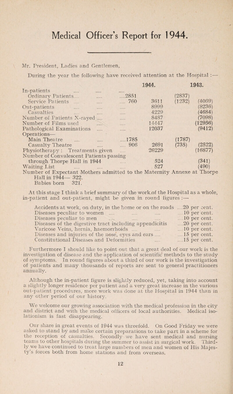 Medical Officer’s Report for 1944 \ Mr. President, Ladies and Gentlemen, During the year the following have received attention at the Hospital : — 1.944, 1943. In-patients Ordinary Patients. . .2851 (2837) Service Patients . 760 3611 (1232) (4069) Out-patients 8999 (8236) Casualties 4229 (4684) Number of Patients X-rayed. 8487 (7098) Number of Films used 14447 (12956) Pathological Examinations 12037 (9412) Operations— Main Theatre 1785 (1787) Casualty Theatre 906 2691 (735) (2522) Physiotherapy : Treatments given 26229 (16877) Number of Convalescent Patients passing through Thorpe Hall in 1944 524 (341) Waiting lust 527 (490) Number of Expectant Mothers admitted to the Maternity Annexe at Thorpe Hall in 1944— 322. Babies born 321. At this stage I think a brief summary of the work of the Hospital as a whole, in-patient and out-patient, might be given in round figures :—- Accidents at work, on duty, in the home or on the roads .20 per cent. Diseases peculiar to women . . . .10 per cent. Diseases peculiar to men .... . . .10 per cent. Diseases of the digestive tract including appendicitis .20 per cent. Varicose Veins, hernia, haemorrhoids . 10 per cent. Diseases and injuries of the nose, eyes and ears. 15 per cent. Constitutional Diseases and Deformities 15 per cent. Furthermore I should like to point out that a great deal of our work is the investigation of disease and the application of scientific methods to the study of symptoms. In round figures about a third of our work is the investigation of patients and many thousands of reports are sent to general practitioners annually. Although the in-patient figure is slightly reduced, yet, taking into account a slightly longer residence per patient and a very great increase in the various out-patient procedures, more work was done at the Hospital in 1944 than in any other period of our history. We welcome our growing association with the medical profession in the city and district and with the medical officers of local authorities. Medical iso¬ lationism is fast disappearing. Our share in great events of 1944 was threefold. On Good Friday we were asked to stand by and mahe certain preparations to take part in a scheme for the reception of casualties. Secondly we have sent medical and nursing teams to other hospitals during the summer to assist in surgical work. Third¬ ly we have continued to treat large numbers of men and women of His Majes¬ ty’s forces both from home stations and from overseas.