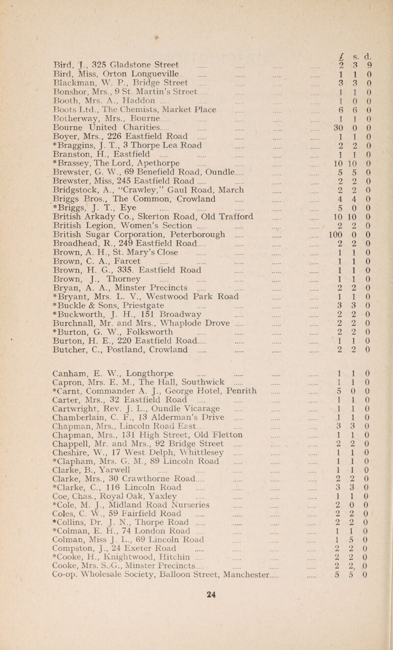 I s. d. Bird, J., 325 Gladstone Street . . . . 2 3 9 Bird, Miss, Orton Longueville . . . . 110 Blackman, W. P., Bridge Street . . ..... ..... 3 3 0 Bonshor, Mrs., 9 St. Martin’s Street . 110 Booth, Mrs. A., Haddon ... 10 0 Boots Ltd., The Chemists, Market Place . . . 6 6 0 Botherway, Mrs., Bourne. . . . . 110 Bourne United Charities. . . . . 30 0 0 Boyer, Mrs., 226 Eastfield Road . 1 1 0 *Braggins, J. T., 3 Thorpe Lea Road . . . 2 2 0 Branston, H., Eastfield . 1 1 0 *Brassey, The Lord, Apethorpe . . . . 10 10 0 Brewster, G. W., 69 Benefield Road, Oundle. 5 5 0 Brewster, Miss, 245 Eastfield Road. . . . 2 2 0 Bridgstock, A., “Crawley,” Gaul Road, March . . 2 2 0 Briggs Bros., The Common, Crowland . . . 4 4 0 * Briggs, J. T., Eye . 5 0 0 British Arkady Co., Skerton Road, Old Trafford . 10 10 0 British Legion, Women’s Section . 2 2 0 British Sugar Corporation, Peterborough . 100 0 0 Broadhead, R., 249 Eastfield Road. 2 2 0 Brown, A. H., St. Mary’s Close . . . . 110 Brown, C. A., Farcet . . . . . 110 Brown, H. G., 335. Eastfield Road . . . 110 Brown, J., Thorney . . . . . 110 Bryan, A. A., Minster Precincts . 2 2 0 * Bryant, Mrs. L. V., Westwood Park Road . . 110 * Buckle & Sons, Priestgate 3 3 0 *Buckworth, J. H., 151 Broadway 2 2 0 Burchnall, Mr. and Mrs., Whaplode Drove . 2 2 0 *Burton, G. W., Folksworth . 2 2 0 Burton, H. E., 220 Eastfield Road. . . . 110 Butcher, C., Postland, Crowland . 2 2 0 Canham, E. W., Longthorpe . 1 1 0 Capron, Mrs. E. M., The Hall, Southwick . . . 110 *Carnt, Commander A. J., George Hotel, Penrith . 5 0 0 Carter, Mrs., 32 Eastfield Road . 1 1 0 Cartwright, Rev. j. L., Oundle Vicarage . . . 110 Chamberlain, C. F., 13 Alderman’s Drive . . . 110 Chapman, Mrs., Lincoln Road East. 3 3 0 Chapman, Mrs., 131 High Street, Old Fletton 1 1 0 Chappell, Mr. and Mrs., 92 Bridge Street . 2 2 0 Cheshire, W., 17 West Delph, Whittlesey . . . 110 *Clapham, Mrs. G. M., 89 Lincoln Road . 1 1 0 Clarke, B., Yarwell . . . . . 110 Clarke, Mrs., 30 Crawthorne Road. 2 2 0 *Clarke, C., 116 Lincoln Road . 3 3 0 Coe, Chas., Royal Oak, Yaxley . 1 1 0 *Cole, M. J., Midland Road Nurseries . 2 0 0 Coles, C. W., 59.Fairfield Road . 2 2 0 *Collins, Dr. J. N., Thorpe Road . 2 2 0 *Colman, E. H., 74 London Road . 1 1 0 Colman, Miss J. L., 69 Lincoln Road 1 5 0 Compston, J., 24 Exeter Road . 2 2 0 * Cooke, H., Knightwood, Hitchin . 2 2 0 Cooke, Mrs. S./G., Minster Precincts. 2 2, 0 Co-op. Wholesale Society, Balloon Street, Manchester. 5 5 0
