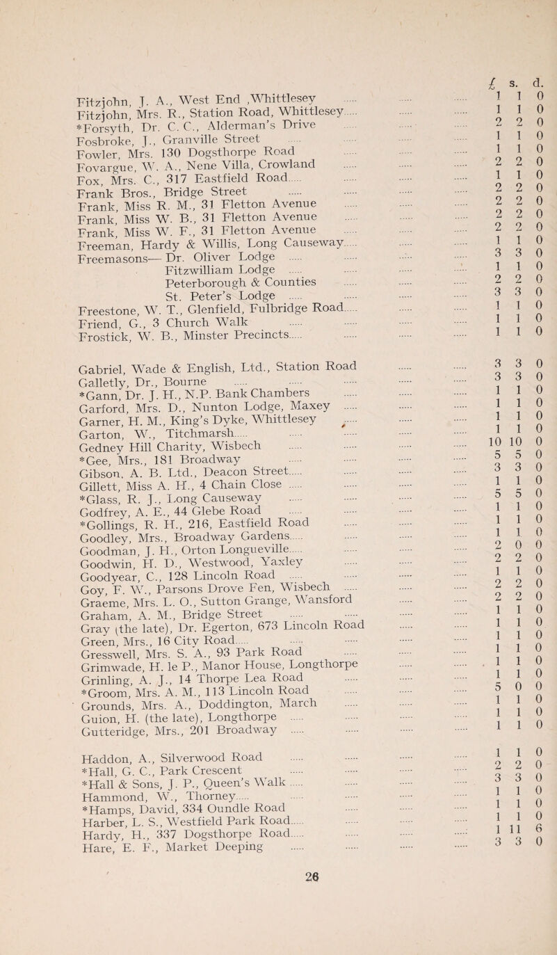 Fitzjohn, j. A., West End ,Whittlesey Fitzjohn, Mrs. R., Station Road, Whittlesey * Forsyth, Dr. C. C,, Alderman’s Drive Fosbroke’ J., Granville Street Fowler, Mrs. 130 Dogsthorpe Road Fovargue, W. A., Nene Villa, Crowland Fox, Mrs. C., 317 Eastfield Road Frank Bros., Bridge Street Frank, Miss R. M„ 31 Fletton Avenue Frank, Miss W. B., 31 Fletton Avenue Frank, Miss W. F., 31 Fletton Avenue Freeman, Hardy & Willis, Long Causeway Freemasons-— Dr. Oliver Lodge Fitzwilliam Lodge Peterborough & Counties St. Peter’s Lodge . Freestone, W. T., Glenfield, Fulbridge Road Friend, G., 3 Church Walk Frostick, W. B., Minster Precincts. I s. d. 1 1 0 1 1 0 2 2 0 1 1 0 1 1 0 2 2 0 1 1 0 2 2 0 2 2 0 2 2 0 2 2 0 1 1 0 3 3 0 1 1 0 2 2 0 3 3 0 1 1 0 1 1 0 1 1 0 Gabriel, Wade & English, Ltd., Station Road Galletly, Dr., Bourne *Gann, Dr. J. H., N.P. Bank Chambers . Ga,rford, Mrs. D., Nunton Lodge, Maxey Garner, H. M., King’s Dyke, Whittlesey Garton, W., Titchmarsh. Gedney Hill Charity, Wisbech *Gee, Mrs., 181 Broadway Gibson, A. B. Ltd., Deacon Street. . Gillett, Miss A. H., 4 Chain Close . *Glass, R. J., Long Causeway Godfrey, A. E., 44 Glebe Road *Gollings, R. IL, 216, Eastfield Road Goodley, Mrs., Broadway Gardens. Goodman, J. PL, Orton Longueville. Goodwin, LI. D., Westwood, Yaxley Goodyear, C., 128 Lincoln Road Goy F. W., Parsons Drove Fen, Wisbech . Graeme, Mrs. L. O., Sutton Grange, Wansford Graham, A. M., Bridge Street ..... Gray i^the late), Dr. Egerton, 673 Lincoln Road Green, Mrs., 16 City Road. Gresswell, Mrs. S. A., 93 Park Road Grimwade, H. le P., Manor House, Longthorpe Grinling, A. J., 14 Thorpe Lea Road * Groom, Airs. A. AL, 113 Lincoln Road Grounds, Mrs. A., Doddington, March Guion, H. (the late), Longthorpe . Gutteridge, Airs., 201 Broadway 3 3 0 3 3 0 1 1 0 1 1 0 1 1 0 1 1 0 10 10 0 5 5 0 3 3 0 1 1 0 5 5 0 1 1 0 1 1 0 1 1 0 2 0 0 2 2 0 1 1 0 2 2 0 2 2 0 1 1 0 1 1 0 1 1 0 1 1 0 1 1 0 1 1 o 5 0 0 1 1 0 1 1 0 1 1 o Haddon, A., Silverwood Road *Hall, G. C., Park Crescent *Hall & Sons, J. P., Queen’s Walk. Hammond, W., Thorney. *Hamps, David, 334 Oundle Road Harber, L. S., Westfield Park Road. Hardy, H., 337 Dogsthorpe Road. Hare, E. F., Market Deeping 1 1 0 2 2 0 3 3 0 1 1 0 1 1 0 1 1 0 1 11 6 3 3 0