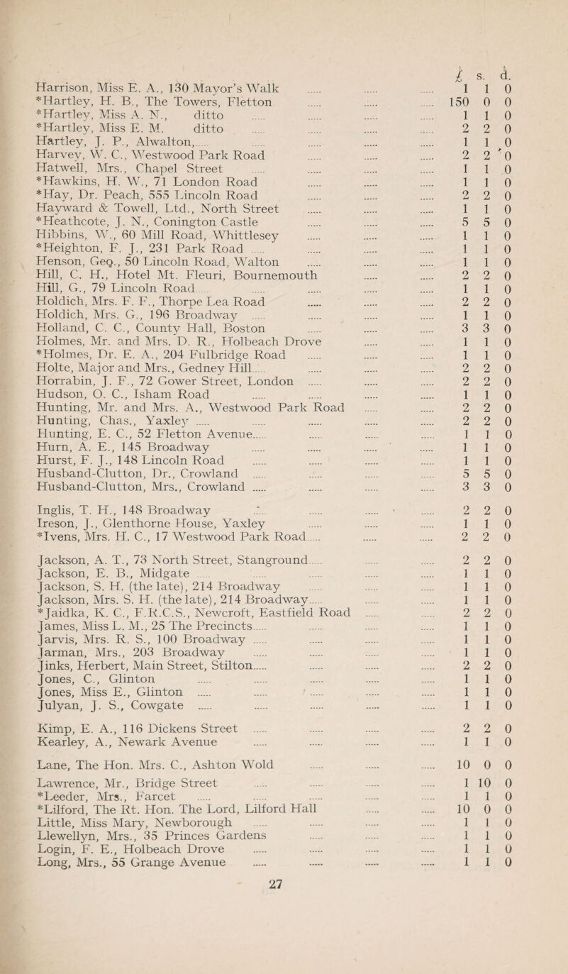 Harrison, Miss E. A., 130 Mayor’s Walk . . .... 1 1 0 * Hartley, H. B., The Towers, Fletton . 150 0 0 *Hartley, Miss A. N., ditto . 1 1 0 * Hartley, Miss E. M. ditto . 2 2 0 Hartley, J. P., Alwalton,. . . . . 110 Harvey, W. C., Westwood Park Road . . . 2 2 O Hatwell, Mrs., Chapel Street . 1 10 * Hawkins, H. W., 71 London Road 1 1 0 *Hay, Dr. Peach, 555 Lincoln Road 2 2 0 Hayward & Towel 1, Ltd., North Street . 1 1 0 *Heathcote, J. N., Conington Castle 5 5 0 Hibbins, W., 60 Mill Road, Whittlesey . . . 110 * Heighten, F. J., 231 Park Road . 1 1 0 Henson, Gep., 50 Lincoln Road, Walton . . . 110 Hill, C. H., Hotel Mt. Fleuri, Bournemouth 2 2 0 Hill, G., 79 Lincoln Road.... . . . . 110 Holdich, Mrs. F. F., Thorpe Lea Road 2 2 0 Holdich, Mrs. G., 196 Broadway . . . . 110 Holland, C. C., County Hall, Boston 3 3 0 Holmes, Mr. and Mrs. D. R., Holbeach Drove 1 1 0 *Holmes, Dr. E. A., 204 Fulbridge Road . . . 110 Holte, Major a.nd Mrs., Gedney Hill . .. 2 2 0 Horrabin, J. F., 72 Gower Street, London . 2 2 0 Hudson, O. C., Isham Road . . . . 110 Hunting, Mr. and Mrs. A., Westwood Park Road . 2 2 0 Hunting, Chas., Yaxley . 2 2 0 Hunting, E. C., 52 Fletton Avenue. . . . 110 Hurn, A. E., 145 Broadway . . . ' . 110 Hurst, F. J., 148 Lincoln Road . . . . 110 Husband-Chitton, Dr., Crowland . 5 5 0 Husband-Clutton, Mrs., Crowland . 3 3 0 Inglis, T. H., 148 Broadway ..*... 2 2 0 Ireson, J., Glenthorne House, Yaxley 1 1 0 *Ivens, Mrs. H. C., 17 Westwood Park Road. 2 2 0 Jackson, A. T., 73 North Street, Stanground . .. 2 2 0 Jackson, E. B., Midgate . . . . . 110 Jackson, S. H. (the late), 214 Broadway . . . 110 Jackson, Mrs. S. H. (thelate), 214 Broadway . . 110 *Jaidka, K. C., F.R.C.S., Newcroft, Eastfield Road . 2 2 0 James, Miss L. M., 25 The Precincts. . . . 110 Jarvis, Mrs. R. S., 100 Broadway . . . . 110 Jarman, Mrs., 203 Broadway . 1 1 0 Jinks, Herbert, Main Street, Stilton. 2 2 0 Jones, C., Glinton . . . . . 110 Jones, Miss E., Glinton . . . . . 110 Julyan, J. S., Cowgate . . . . . 110 Kimp, E. A., 116 Dickens Street . 2 2 0 Kearley, A., Newark Avenue . . . . 110 Lane, The Hon. Mrs. C., Ashton Wold . 10 0 0 Lawrence, Mr., Bridge Street .... . . . 110 0 *Leeder, Mrs., Farcet . . . . . 110 *Lilford, The Rt. Hon. The Lord, Lilford Hall 10 0 0 Little, Miss Mary, Newborough . 1 1 0 Llewellyn, Mrs., 35 Princes Gardens . . . 110 Login, F. E., Holbeach Drove . . . . 110 Long, Mrs., 55 Grange Avenue . . . . 110