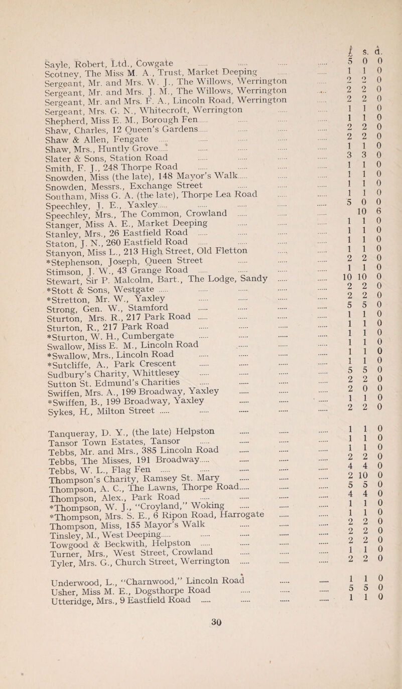 Sayle, Robert, Ltd., Cowgate Scotney, The Miss M. A., Trust, Market Deeping Sergeant, Mr. and Mrs. W. J., The Willows, Werrington Sergeant, Mr. and Mrs. J. M., The Willows, Werrington Sergeant, Mr. and Mrs. F. A., Lincoln Road, Werrington Sergeant, Mrs. G. N., Whitecroft, Werrington Shepherd, Miss E. M., Borough Fen Shaw, Charles, 12 Queen’s Gardens Shaw & Allen, Fengate Shaw, Mrs., Huntly Grove. Slater & Sons, Station Road Smith, F. J., 248 Thorpe Road Snowden, Miss (the late), 148 Mayor’s Walk. Snowden, Messrs., Exchange Street Southam, Miss G. A. (the late), Thorpe Lea Road Speechley, L E., Yaxley. Speechley, Mrs., The Common, Crowland . Stanger, Miss A. E., Market Deeping Stanley, Mrs., 26 Eastfield Road . Staton, J. N., 260 Eastfield Road Stanyon, Miss L., 213 High Street, Old Fletton * Stephenson, Joseph, Queen Street Stimson, J. W., 43 Grange Road . — Stewart, Sir P. Malcolm, Bart., The Lodge, Sandy . * Stott & Sons, Westgate . *Stretton, Mr. W., Yaxley Strong, Gen. W., Stamford Sturton, Mrs. R., 217 Park Road . Sturton, R., 217 Park Road * Sturton, W. H., Cumbergate Swallow, Miss E. M., Lincoln Road * Swallow, Mrs., Lincoln Road * Sutcliffe, A., Park Crescent Sudbury’s Charity, Whittlesey Sutton St. Edmund’s Charities Swiffen, Mrs. A., 199 Broadway, Yaxley *Swiffen, B., 199 Broadway, Yaxley Sykes, H., Milton Street . 1 s. a. 5 0 0 1 1 0 2 2 0 2 2 0 2 2 0 1 1 0 1 1 0 2 2 0 2 2 0 1 1 0 3 3 0 1 1 0 1 1 0 1 1 0 1 1 0 5 0 0 10 6 1 1 0 1 1 0 1 1 0 1 1 0 2 2 0 1 1 0 10 10 0 2 2 0 2 2 0 5 5 0 1 1 0 1 1 0 1 1 0 1 1 0 1 1 0 1 1 0 5 5 0 2 2 0 2 0 0 1 1 0 2 2 0 Tanqueray, D. Y., (the late) Helpston Tansor Town Estates, Tansor Tebbs, Mr. and Mrs., 385 Lincoln Road Tebbs’, The Misses, 191 Broadway. Tebbs, W. L„ Flag Fen . Thompson’s Charity, Ramsey St. Mary Thompson, A. C., The Lawns, Thorpe Road. Thompson, Alex., Park Road *Thompson, W. J., “Croyland,” Woking * Thompson, Mrs. S. E., 6 Ripon Road, Harrogate Thompson, Miss, 155 Mayor’s Walk Tinsley, M., West Deeping. Towgood & Beckwith, Helpston . Turner, Mrs., West Street, Crowland Tyler, Mrs. G., Church Street, Werrington . 1 1 0 1 1 0 1 1 0 2 2 0 4 4 0 2 10 0 5 5 0 4 4 0 1 1 0 1 1 0 2 2 0 2 2 0 2 2 0 1 1 0 2 2 0 * Underwood, L., “Charnwood,” Lincoln Road Usher, Miss M. E., Dogsthorpe Road Utteridge, Mrs., 9 Eastfield Road .