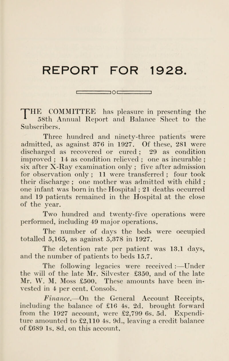 REPORT FOR 1928. i_r: iouzt:- j HUHE COMMITTEE has pleasure in presenting the *• 58th Annual Report and Balance Sheet to the Subscribers. Three hundred and ninety-three patients were admitted, as against 376 in 1927. Of these, 281 were discharged as recovered or cured ; 29 as condition improved ; 14 as condition relieved ; one as incurable ; six after X-Ray examination only ; five after admission for observation only ; 11 were transferred ; four took their discharge ; one mother was admitted with child ; one infant was born in the Hospital ; 21 deaths occurred and 19 patients remained in the Hospital at the close of the year. Two hundred and twenty-five operations were performed, including 49 major operations. The number of days the beds were occupied totalled 5,165, as against 5,378 in 1927. The detention rate per patient was 13.1 days, and the number of patients to beds 15.7. The following legacies were received :—Under the will of the late Mr. Silvester £350, and of the late Mr. W. M. Moss £500. These amounts have been in¬ vested in 4 per cent. Consols. Finance.—On the General Account Receipts, including the balance of £16 4s. 2d. brought forward from the 1927 account, were £2,799 6s. 5d. Expendi¬ ture amounted to £2,110 4s. 9d., leaving a credit balance of £689 Is, 8d, on this account.