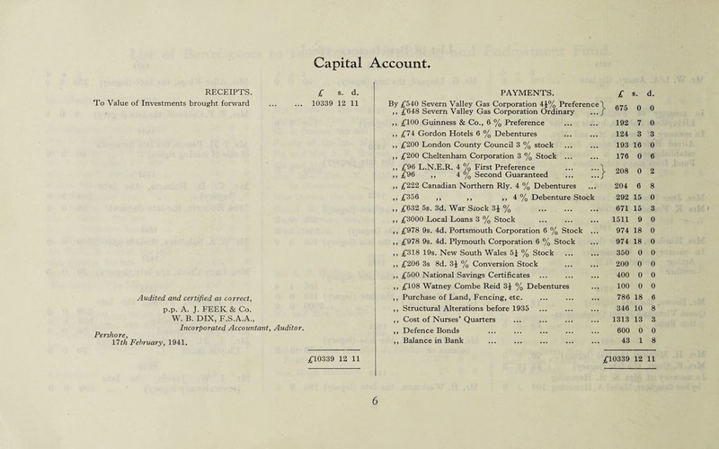 Capital Account RECEIPTS. £ s. d. To Value of Investments brought forward ... ... 10339 12 11 Audited and certified as correct, p.p. A. J. FEEK & Co. W. B. DIX, F.S.A.A., Incorporated Accountant, Auditor. Pershore, 17th February, 1941. PAYMENTS. £ s. d. By £540 Severn Valley Gas Corporation 4£% Preference! ,, £648 Severn Valley Gas Corporation Ordinary .../ 675 0 0 ,, £100 Guinness & Co., 6 % Preference ... 192 7 0 ,, £74 Gordon Hotels 6 % Debentures 124 3 3 ,, £200 London County Council 3 % stock 193 16 0 ,, £200 Cheltenham Corporation 3 % Stock ... 176 0 6 ,, £96 L.N.E.R. 4 % First Preference ,, £96 ,, 4 % Second Guaranteed ... ^ .../ 208 0 2 ,, £222 Canadian Northern Rly. 4 % Debentures ... 204 6 8 ,, £356 ,, ,, ,, 4 % Debenture Stock 292 15 0 ,, £632 5s. 3d. War Stock Si % . 671 15 3 ,, £3000 Local Loans 3 % Stock 1511 9 0 ,, £978 9s. 4d. Portsmouth Corporation 6 % Stock 974 18 0 ,, £978 9s. 4d. Plymouth Corporation 6 % Stock 974 18 0 ,, £318 19s. New South Wales 5£ % Stock 350 0 0 ,, £206 3s 8d. 3J % Conversion Stock 200 0 0 ,, £500 National Savings Certificates 400 0 0 ,, £108 Watney Combe Reid 3} % Debentures 100 0 0 ,, Purchase of Land, Fencing, etc. 786 18 6 ,, Structural Alterations before 1935 346 10 8 ,, Cost of Nurses’Quarters 1313 13 3 ,, Defence Bonds 600 0 0 ,, Balance in Bank 43 1 8 £10339 12 11 £10339 12 11