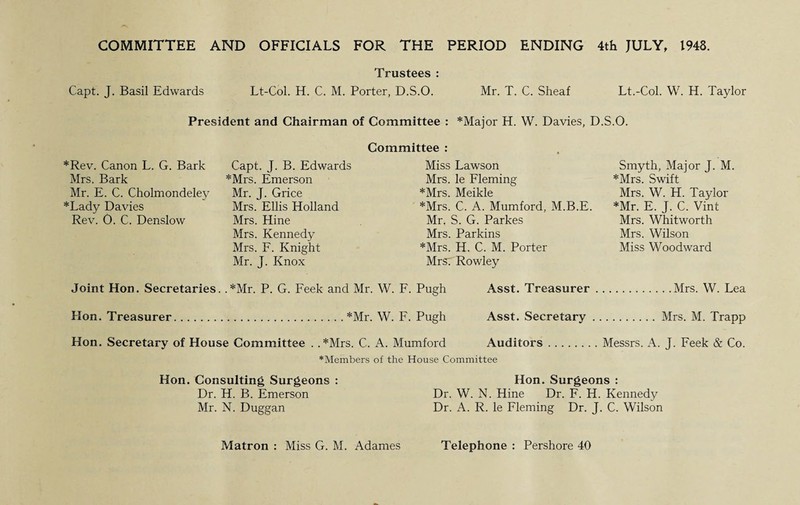 COMMITTEE AND OFFICIALS FOR THE PERIOD ENDING 4th JULY, 1948. Trustees : Capt. J. Basil Edwards Lt-Col. H. C. M. Porter, D.S.O. Mr. T. C. Sheaf Lt.-Col. W. H. Taylor President and Chairman of Committee : *Major H. W. Davies, D.S.O. Committee : *Rev. Canon L. G. Bark Capt. J. B. Edwards Miss Lawson Smyth, Major J. M. Mrs. Bark *Mrs. Emerson Mrs. le Fleming *Mrs. Swift Mr. E. C. Cholmondeley Mr. J. Grice *Mrs. Meikle Mrs. W. H. Taylor *Lady Davies Mrs. Ellis Holland *Mrs. C. A. Mumford, M.B.E. *Mr. E. J. C. Vint Rev. 0. C. Denslow Mrs. Hine Mr. S. G. Parkes Mrs. Whitworth Mrs. Kennedy Mrs. Parkins Mrs. Wilson Mrs. F. Knight *Mrs. H. C. M. Porter Miss Woodward Mr. J. Knox Mrs: Rowley Joint Hon. Secretaries. .*Mr. P. G. Feek and Mr. W. F. Pugh Asst. Treasurer.Mrs. W. Lea Hon. Treasurer.*Mr. W. F. Pugh Asst. Secretary.Mrs. M. Trapp Hon. Secretary of House Committee .. *Mrs. C. A. Mumford Auditors.Messrs. A. J. Feek & Co. *Members of the House Committee Hon. Consulting Surgeons : Hon. Surgeons : Dr. H. B. Emerson Dr. W. N. Hine Dr. F. H. Kennedy Mr. N. Duggan Dr. A. R. le Fleming Dr. J. C. Wilson