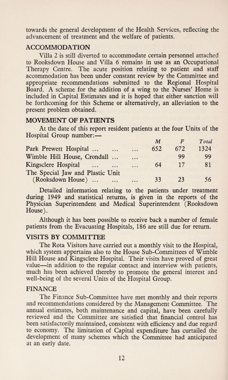 towards the general development of the Health Services, reflecting the advancement of treatment and the welfare of patients. ACCOMMODATION Villa 2 is still diverted to accommodate certain personnel attached to Rooksdown House and Villa 6 remains in use as an Occupational Therapy Centre. The acute position relating to patient and staff accommodation has been under constant review by the Committee and appropriate recommendations submitted to the Regional Hospital Board. A scheme for the addition of a wing to the Nurses’ Home is included in Capital Estimates and it is hoped that either sanction will be forthcoming for this Scheme or alternatively, an alleviation to the present problem obtained. MOVEMENT OF PATIENTS At the date of this report resident patients at the four Units of the Hospital Group number:— M F Total Park Prewett Hospital ... 652 672 1324 Wimble Hill House, Crondall. 99 99 Kingsclere Hospital . 64 17 81 The Special Jaw and Plastic Unit (Rooksdown House) ... 33 23 56 Detailed information relating to the patients under treatment during 1949 and statistical returns, is given in the reports of the Physician Superintendent and Medical Superintendent (Rooksdown House). Although it has been possible to receive back a number of female patients from the Evacuating Hospitals, 186 are still due for return. VISITS BY COMMITTEE The Rota Visitors have carried out a monthly visit to the Hospital, which system appertains also to the House Sub-Committees of Wimble Hill House and Kingsclere Hospital. Their visits have proved of great value—in addition to the regular contact and interview with patients, much has been achieved thereby to promote the general interest and well-being of the several Units of the Hospital Group. FINANCE The Finance Sub-Committee have met monthly and their reports and recommendations considered by the Adanagement Committee. The annual estimates, both maintenance and capital, have been carefully reviewed and the Committee are satisfied that financial control has been satisfactorily maintained, consistent with efficiency and due regard to economy. The limitation of Capital expenditure has curtailed the development of many schemes which the Committee had anticipated at an early date.