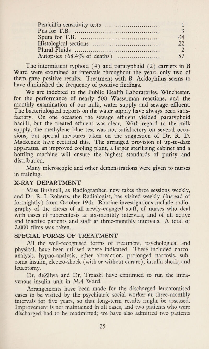 Penicillin sensitivity tests . 1 Pus for T.B.. 3 Sputa for T.B. 64 Histological sections . 22 Plural Fluids . 2 Autopsies (68.4% of deaths) . 57 The intermittent typhoid (4) and paratyphoid (2) carriers in B Ward were examined at intervals throughout the year; only two of them gave positive results. Treatment with B. Acidophilus seems to have diminished the frequency of positive findings. We are indebted to the Public Health Laboratories, Winchester, for the performance of nearly 500 Wasserman reactions, and the monthly examination of our milk, water supply and sewage effluent. The bacteriological reports on the water supply have always been satis¬ factory. On one occasion the sewage effluent yielded paratyphoid bacilli, but the treated effluent was clear. With regard to the milk supply, the methylene blue test was not satisfactory on several occa¬ sions, but special measures taken on the suggestion of Dr. R. D. Mackenzie have rectified this. The arranged provision of up-to-date apparatus, an improved cooling plant, a larger sterilising cabinet and a bottling machine will ensure the highest standards of purity and distribution. Many microscopic and other demonstrations were given to nurses in training. X-RAY DEPARTMENT Miss Bushnell, as Radiographer, now takes three sessions weekly, and Dr. R. I. Roberts, the Radiologist, has visited weekly (instead of fortnightly) from October 19th. Routine investigations include radio¬ graphy of the chests of all newly-engaged staff, of nurses who deal with cases of tuberculosis at six-monthly intervals, and of all active and inactive patients and staff at three-monthly intervals. A total of 2,000 films was taken. SPECIAL FORMS OF TREATMENT All the well-recognised forms of treatment, psychological and physical, have been utilised where indicated. These included narco¬ analysis, hypno-analysis, ether abreaction, prolonged narcosis, sub¬ coma insulin, electro-shock (with or without curare), insulin shock, and leucotomy. Dr. deZilwa and Dr. Trzaski have continued to run the intra¬ venous insulin unit in M.4 Ward. Arrangements have been made for the discharged leucotomised cases to be visited by the psychiatric social worker at three-monthly intervals for five years, so that long-term results might be assessed. Improvement is not maintained in all cases, and two patients who were discharged had to be readmitted; we have also admitted two patients