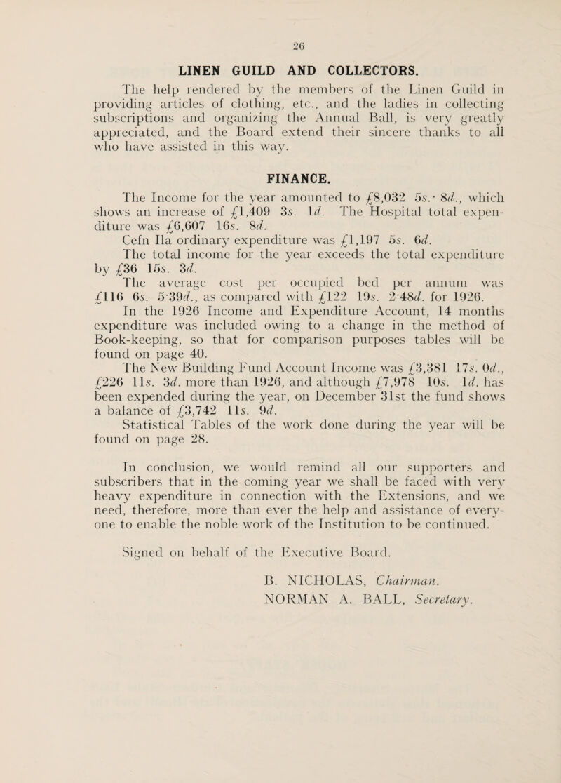LINEN GUILD AND COLLECTORS. The help rendered by the members of the Linen Guild in providing articles of clothing, etc., and the ladies in collecting subscriptions and organizing the Annual Ball, is very greatly appreciated, and the Board extend their sincere thanks to all who have assisted in this way. FINANCE. The Income for the year amounted to £8,032 5s.- 8d., which shows an increase of £1,409 3s. Id. The Hospital total expen¬ diture was £6,607 16s. 8d. Cefn Ila ordinary expenditure was £1,197 5s. (Sd. The total income for the year exceeds the total expenditure by £36 15s. 3d. The average cost per occupied bed per annum was £116 6s. 5 39d., as compared with £122 19s. 2'48^. for 1926. In the 1926 Income and Expenditure Account, 14 months expenditure was included owing to a change in the method of Book-keeping, so that for comparison purposes tables will be found on page 40. The New Building Fund Account Income was £3,381 17s. 0d., £226 11s. 3d. more than 1926, and although £7,978 10s. 1 d. has been expended during the year, on December 31st the fund shows a balance of £3,742 11s. 9d. Statistical Tables of the work done during the year will be found on page 28. In conclusion, we would remind all our supporters and subscribers that in the coming year we shall be faced with very heavy expenditure in connection with the Extensions, and we need, therefore, more than ever the help and assistance of every¬ one to enable the noble work of the Institution to be continued. Signed on behalf of the Executive Board. B. NICHOLAS, Chairman. NORMAN A. BALL, Secretary.