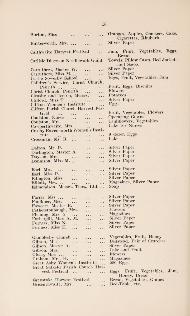 Burton, Miss . Butterworth, Mrs. ... Calthwaite Harvest Festival Carlisle Diocesan Needlework Guild. Carruthers, Master W. Carruthers, Miss M— Castle Sowerby School Children’s Service, Christ Church, Penrith ... Christ Church, Penrith Cleasby and Iceton, Messrs. Clifford, Miss T. Clifton Women’s Institute Clifton Parish Church Harvest Fes¬ tival ... ... ... ... Coulston, Nurse . Coulston, Mrs. Cowperthwaite, Mrs. Crosby Ravensworth Women’s Insti¬ tute ... ... ... ... Crossman, Mr. R. ... Dalton, Mr. P. Darlington, Master A. Dayson, Mrs. Donnison, Miss M. ... Earl, Mrs. Earl, Miss P. . Edington, Miss Elliott, Mrs. Edmondson, Messrs. Thos., Ltd. ... Farrer, Mrs. ... Faulkner, Mrs. Fawcett, Master B. Fetherstonhaugh, Mrs. Fleming, Mrs. S. Fothergill, Miss A. M. Furness, Miss N. Furness, Miss H. Gamblesby Church. Gibson, Miss Gibson, Master A. Gibson, Mrs. Gloag, Miss ... Graham, Mrs. H. Great Ashy Women’s Institute ... Great Salkeld Parish Church Har¬ vest Festival. Greystoke Harvest Festival Grisenthwaite, Mrs. Oranges, Apples, Crackers, Cake, Cigarettes, Rhubarb Silver Paper Jam, Fruit, Vegetables, Eggs, Bread Towels, Pillow Cases, Bed Jackets and Socks Silver Paper Silver Paper Eggs, Fruit, Vegetables, Jam Fruit, Eggs, Biscuits Flowers Potatoes Silver Paper Eggs Fruit, Vegetables, Flowers Operating Gowns Cauliflowers, Vegetables Cake for Nurses 8 dozen Eggs Cake Silver Paper Silver Paper Silver Paper Silver Paper Silver Paper Silver Paper Silver Paper Magazines, Silver Paper Soap Silver Paper Silver Paper Silver Paper Flowers Magazines Silver Paper Silver Paper Silver Paper Vegetables, Fruit, Honey Bedstead, Pair of Crutches Silver Paper Cake and Fruit Flowers Magazines 280 Eggs Eggs, Fruit, Vegetables, Jam, Honey, Bread Bread, Vegetables, Grapes Bed-Table, etc.