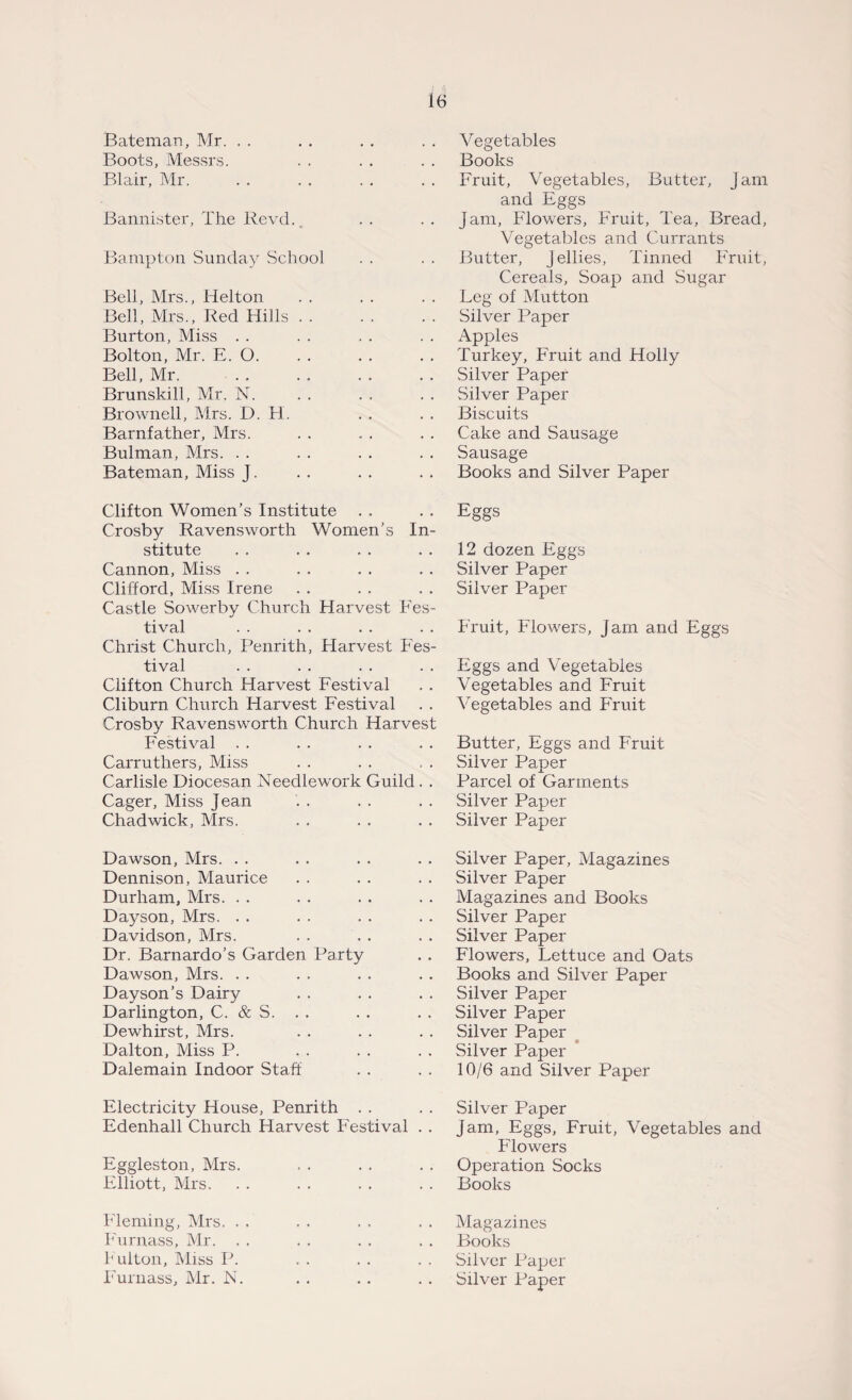 Bateman, Mr. Boots, Messrs. Blair, Mr. Bannister, The Revd. Banipton Sunday School Bell, Mrs., Helton Bell, Mrs., Red Hills. Burton, Miss Bolton, Mr. E. O. Bell, Mr. Brunskill, Mr. N. Brownell, Mrs. D. H. Barnfather, Mrs. Bulman, Mrs. Bateman, Miss J. Clifton Women’s Institute Crosby Ravensworth Women’s In¬ stitute Cannon, Miss Clifford, Miss Irene Castle Sowerby Church Harvest Fes¬ tival Christ Church, Penrith, Harvest Fes¬ tival Clifton Church Harvest Festival Cliburn Church Harvest Festival Crosby Ravensworth Church Harvest Festival Carruthers, Miss Carlisle Diocesan Needlework Guild . . Cager, Miss Jean Chadwick, Mrs. Dawson, Mrs. Dennison, Maurice Durham, Mrs. Dayson, Mrs. Davidson, Mrs. Dr. Barnardo’s Garden Party Dawson, Mrs. Dayson’s Dairy Darlington, C. & S. . . Dewhirst, Mrs. Dalton, Miss P. Dalemain Indoor Staff Electricity House, Penrith Edenhall Church Harvest Festival . . Eggleston, Mrs. Elliott, Mrs. Fleming, Mrs. Furnass, Mr. . . F ulton. Miss P. V egetables Books Fruit, Vegetables, Butter, Jam and Eggs Jam, Flowers, Fruit, Tea, Bread, Vegetables and Currants Butter, Jellies, Tinned Fruit, Cereals, Soap and Sugar Leg of Mutton Silver Paper Apples Turkey, Fruit and Holly Silver Paper Silver Paper Biscuits Cake and Sausage Sausage Books and Silver Paper Eggs 12 dozen Eggs Silver Paper Silver Paper Fruit, Flowers, Jam and Eggs Eggs and Vegetables Vegetables and Fruit Vegetables and Fruit Butter, Eggs and Fruit Silver Paper Parcel of Garments Silver Paper Silver Paper Silver Paper, Magazines Silver Paper Magazines and Books Silver Paper Silver Paper Flowers, Lettuce and Oats Books and Silver Paper Silver Paper Silver Paper Silver Paper Silver Paper 10/6 and Silver Paper Silver Paper Jam, Eggs, Fruit, Vegetables and Flowers Operation Socks Books Magazines Books Silver Paper